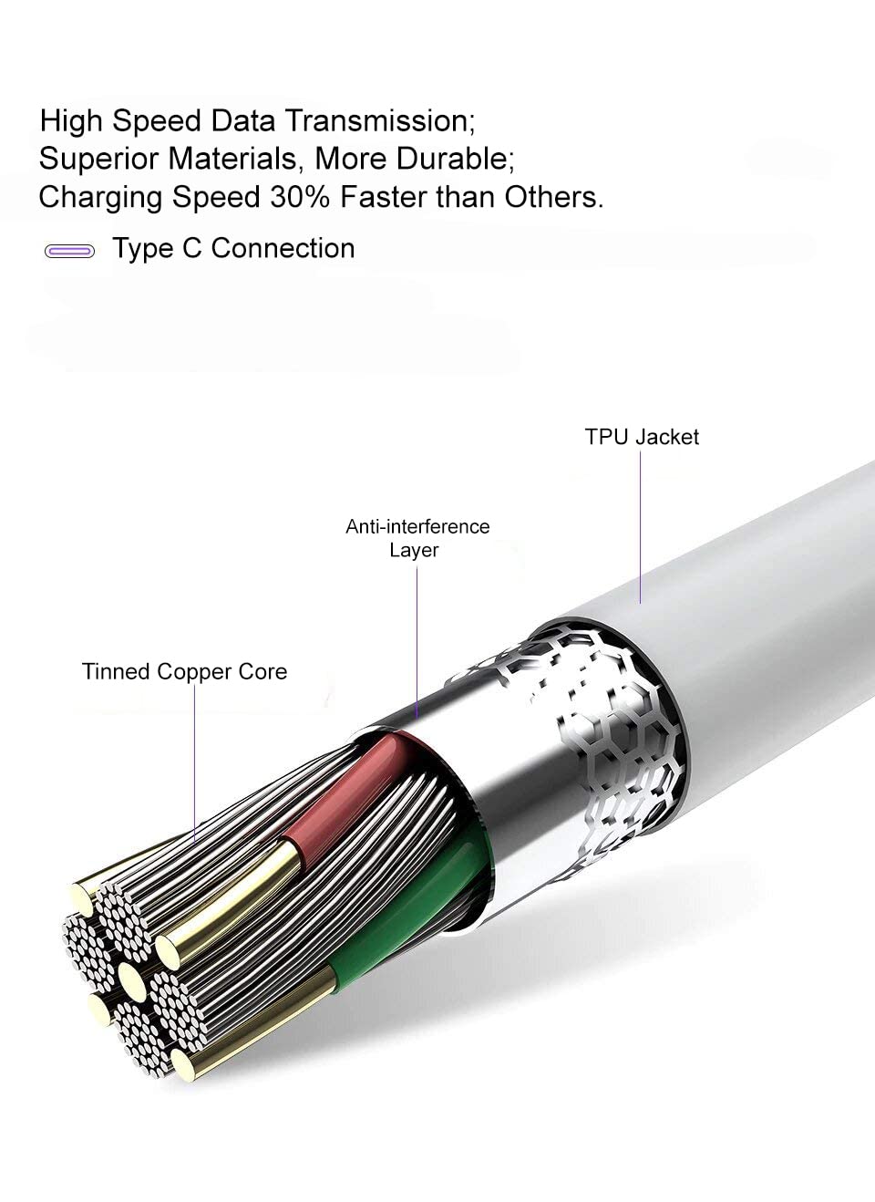 KP TECHNOLOGY 3-Port Fast Charger with Micro USB Cable - Compatible with Oppo A17 & A15 - Dual USB Port Plug - White - Perfect for Home, Office & Travel Charging
