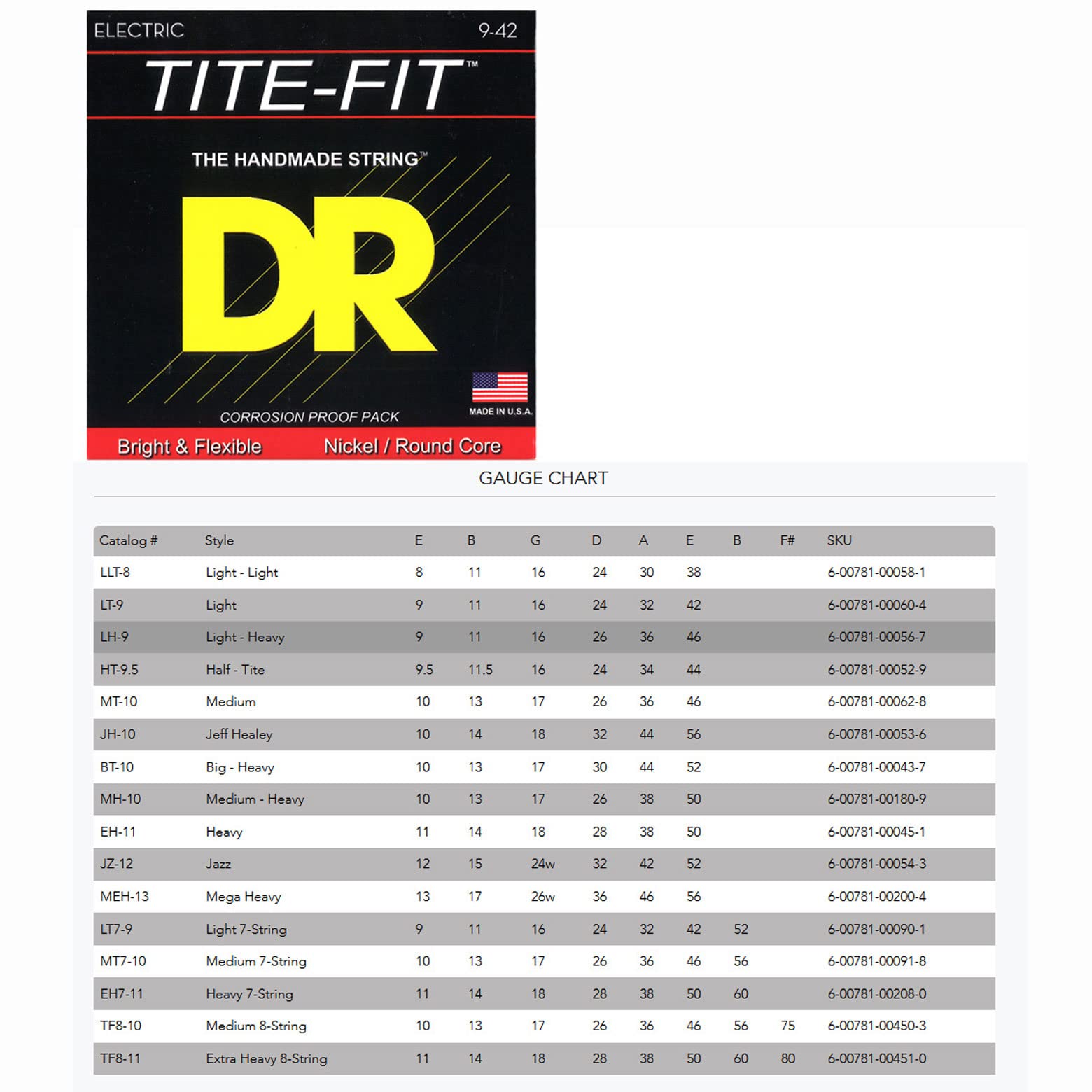 DR Strings Tite Fit Electric Round Core 9-46 Guitar Strings - Premium Nickel Wound for Rock, Blues & Metal - Perfect for Fender, Gibson & Ibanez Electric Guitars