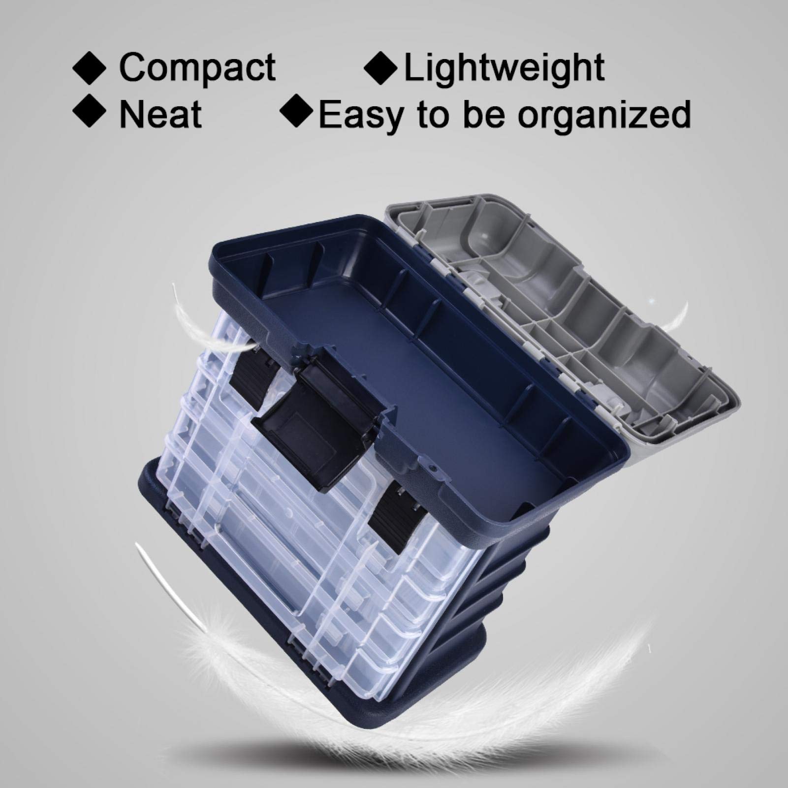 EVTSCAN 4-Layer Fishing Tackle Box - Waterproof Multifunctional Bait & Lure Organizer with Compartments - Perfect for Freshwater & Saltwater Fishing, Camping Trips, and Outdoor Adventures