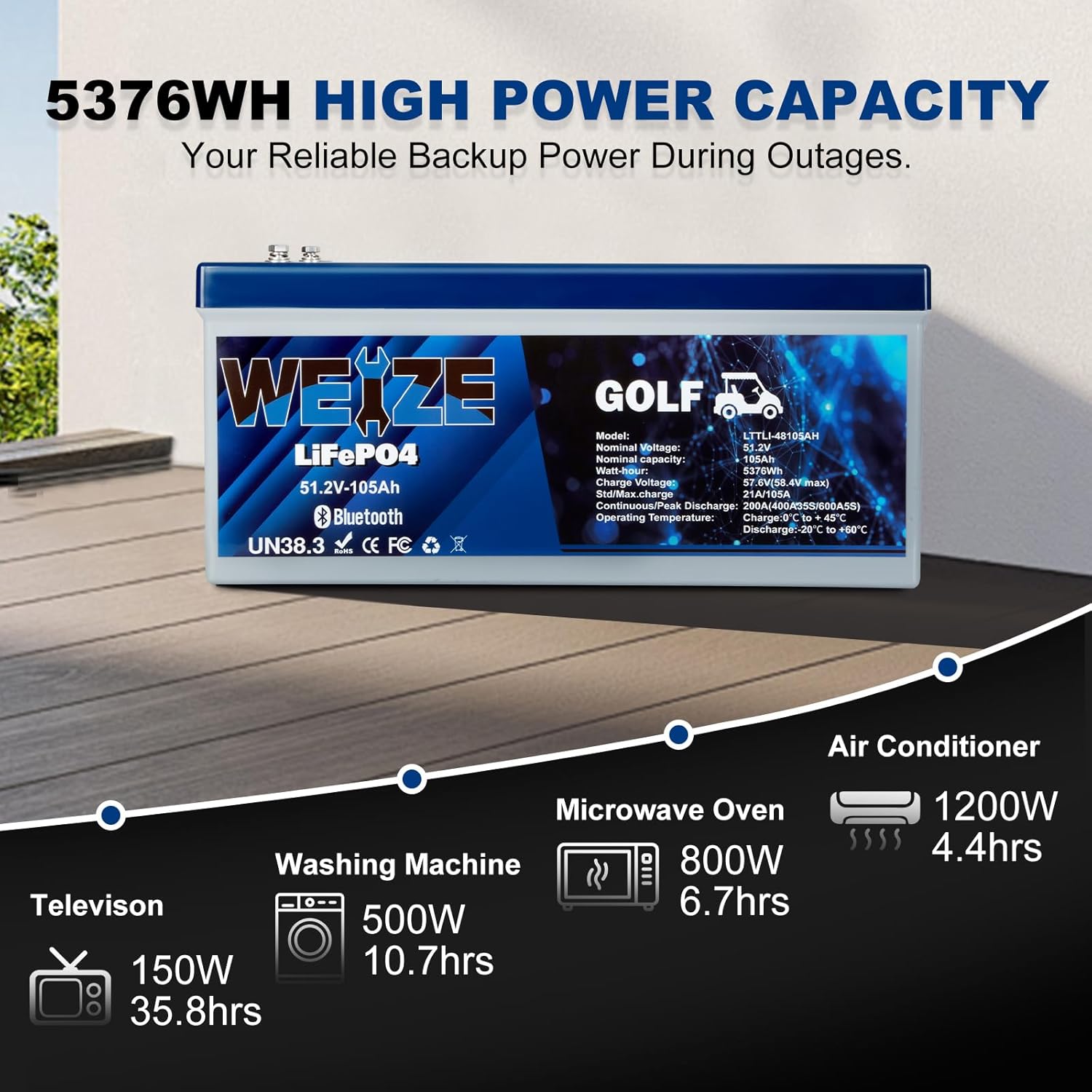 WEIZE 48V 105AH Bluetooth LiFePO4 Lithium Battery with 200A BMS | Low Temp Protection & 400A/35S Peak Discharge | Deep Cycle Battery for Golf Carts, Trolling Motors, Solar Systems, RVs & Off-Grid Power | Ideal for Marine, Camping & Emergency Backup Use