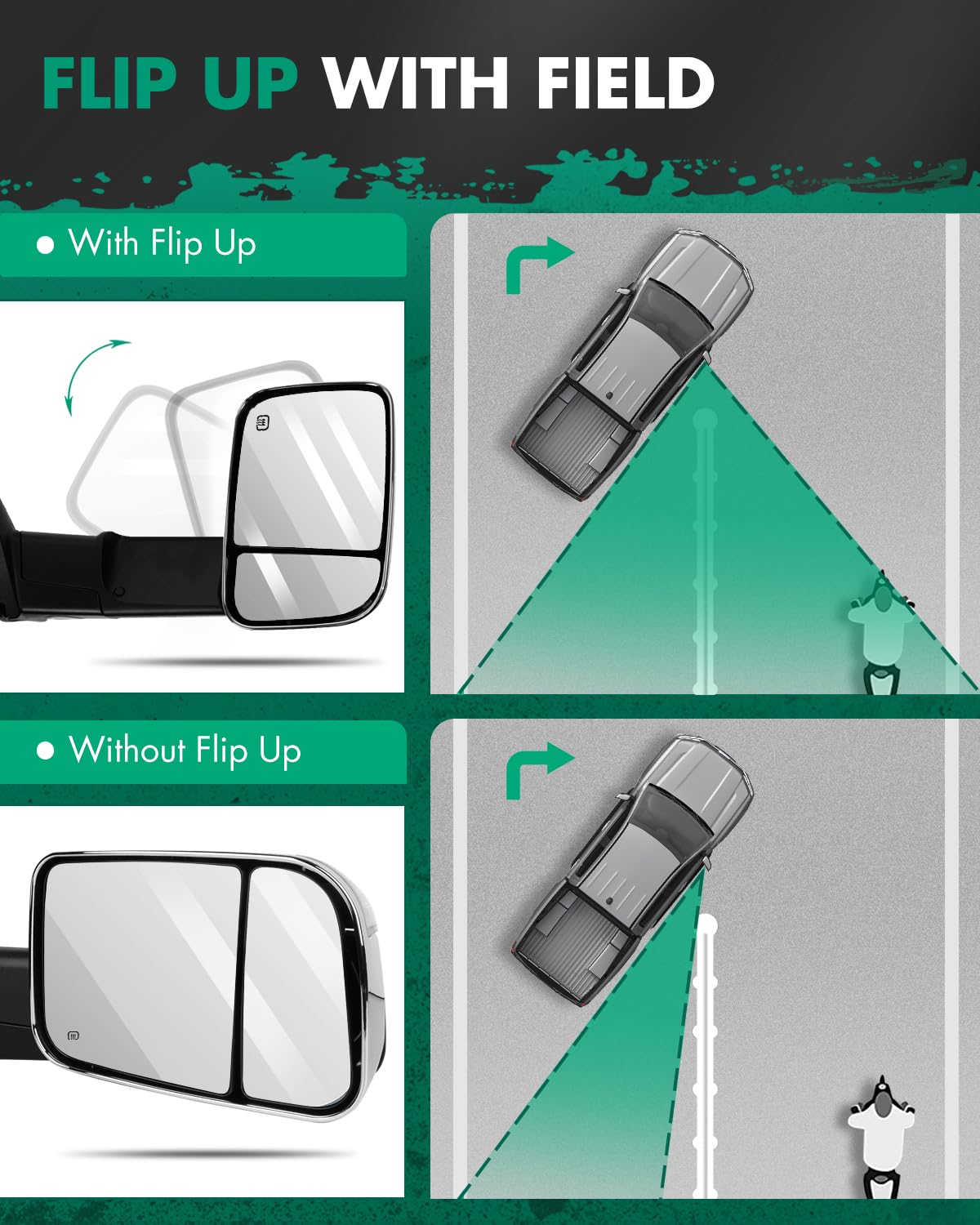 SCITOO Power Adjustable Heated Towing Mirrors with Turn Signal & Puddle Light - Compatible with Dodge Ram 1500 (2010-2017), Ram 2500/3500 (2009-2017) - Manual Folding Flip-Up Chrome Design for Enhanced Towing Safety & Night Visibility