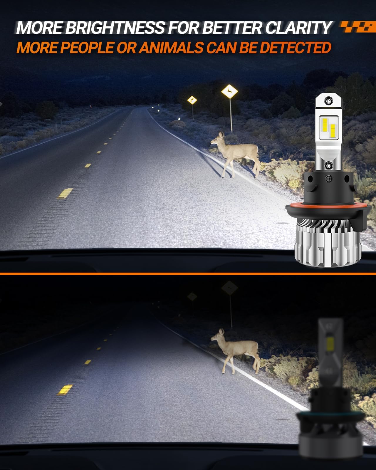 SEALIGHT H13 9008 LED Headlight Bulbs - 6500K Cool White, 60,000+ Hours Lifespan, 15,000RPM Turbo Fan Cooling - Plug & Play Hi/Lo Beam Combo - Perfect for Fog Lights Replacement (Pack of 2) - Upgrade Your Night Driving Safety & Visibility