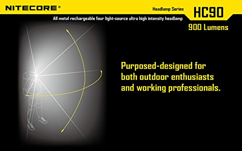 NITECORE HC90 Rechargeable Headlamp - 900 Lumens, CREE XM-L2 & RGB LEDs, 4 Light Modes, USB Rechargeable - Perfect for Camping, Hiking, Fishing & Emergency Use - Includes Free Keychain Flashlight (Random Color)