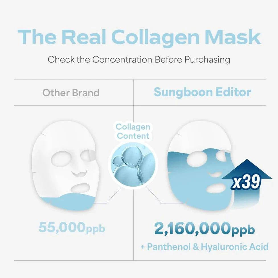 SUNGBOON EDITOR Deep Collagen Hyaluronic Acid B5 Hydrating Face Mask 37g (1 Pack) - Intense Moisturizing for Dry & Sensitive Skin, Perfect for Nighttime Skincare Routine