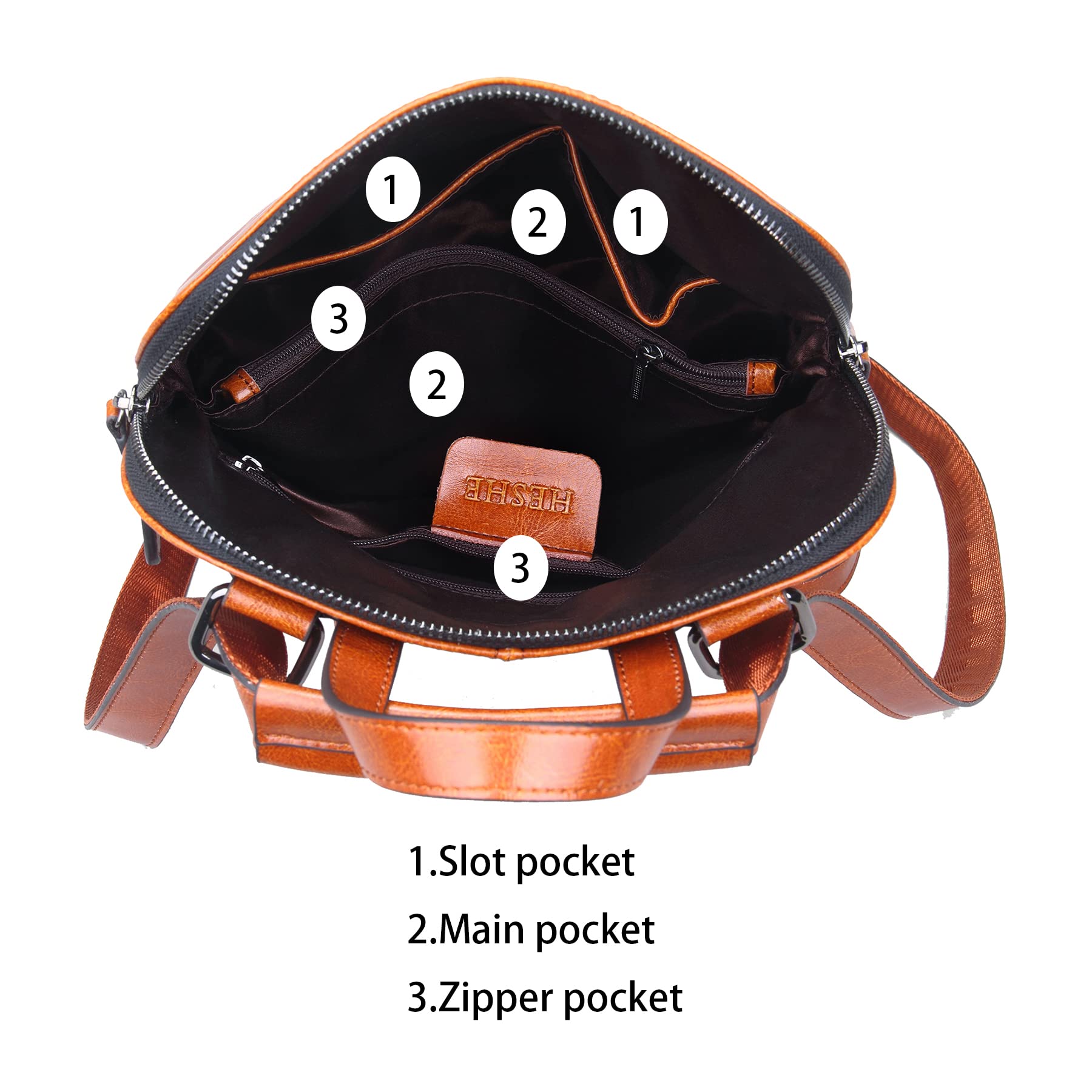 HESHE Women's Convertible Backpack Purse - Stylish Multipurpose Satchel Handbag, Shoulder Bag & Travel Bag for Work, School & Daily Use