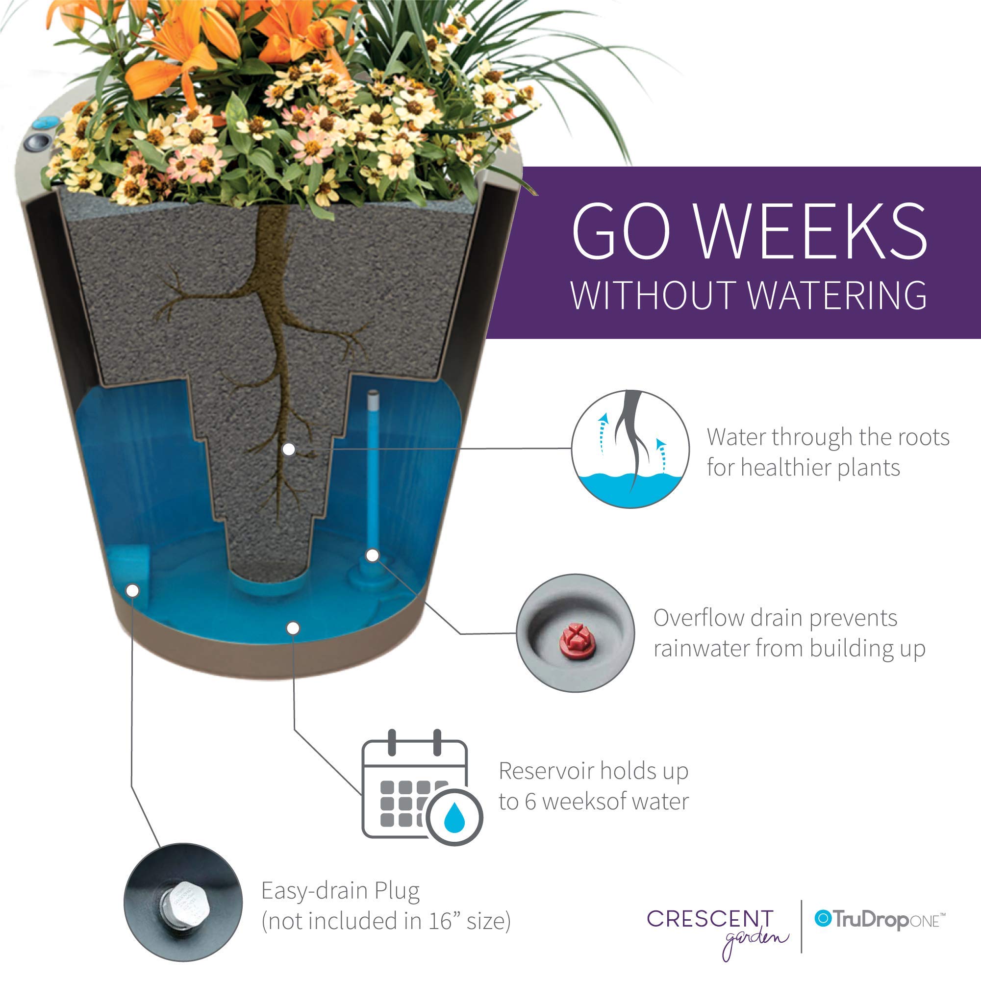 Crescent Garden Dot TruDrop Self-Watering Planter - 26 Inch Indoor/Outdoor Flower Pot in Caviar Black | Perfect for Home Decor, Patio, Balcony & Office Plants