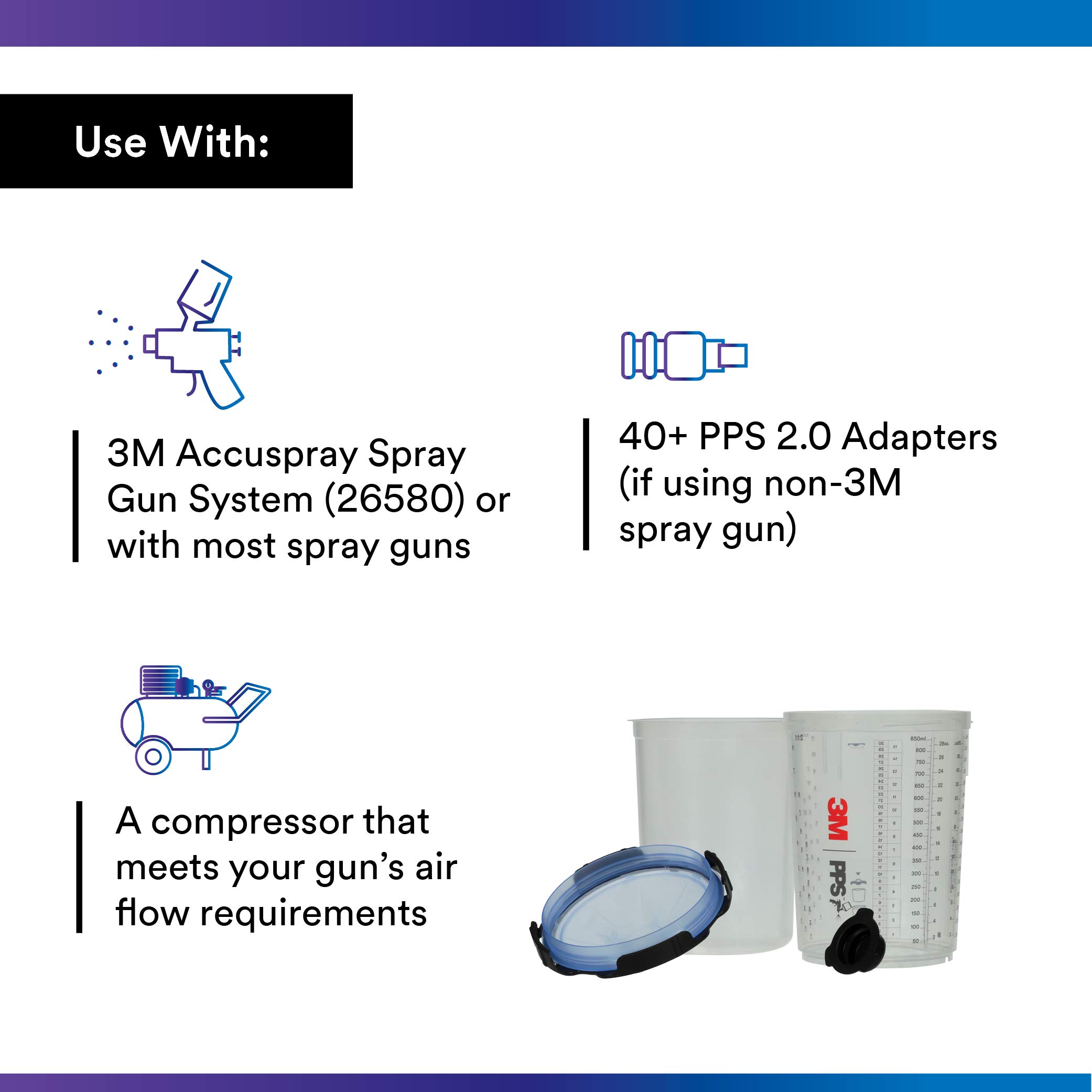 3M PPS 2.0 Spray Gun Cup System - 28oz Large Paint Cup with 50 Disposable Lids & Liners, 125-Micron Filter & 32 Sealing Plugs - Perfect for Automotive Painting, Furniture Refinishing & Home DIY Projects