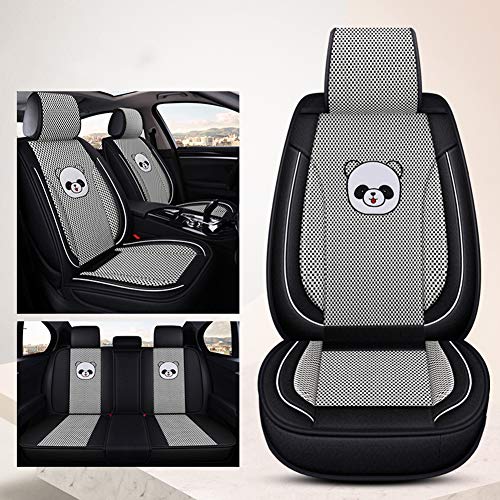 Panda - Basic Edition