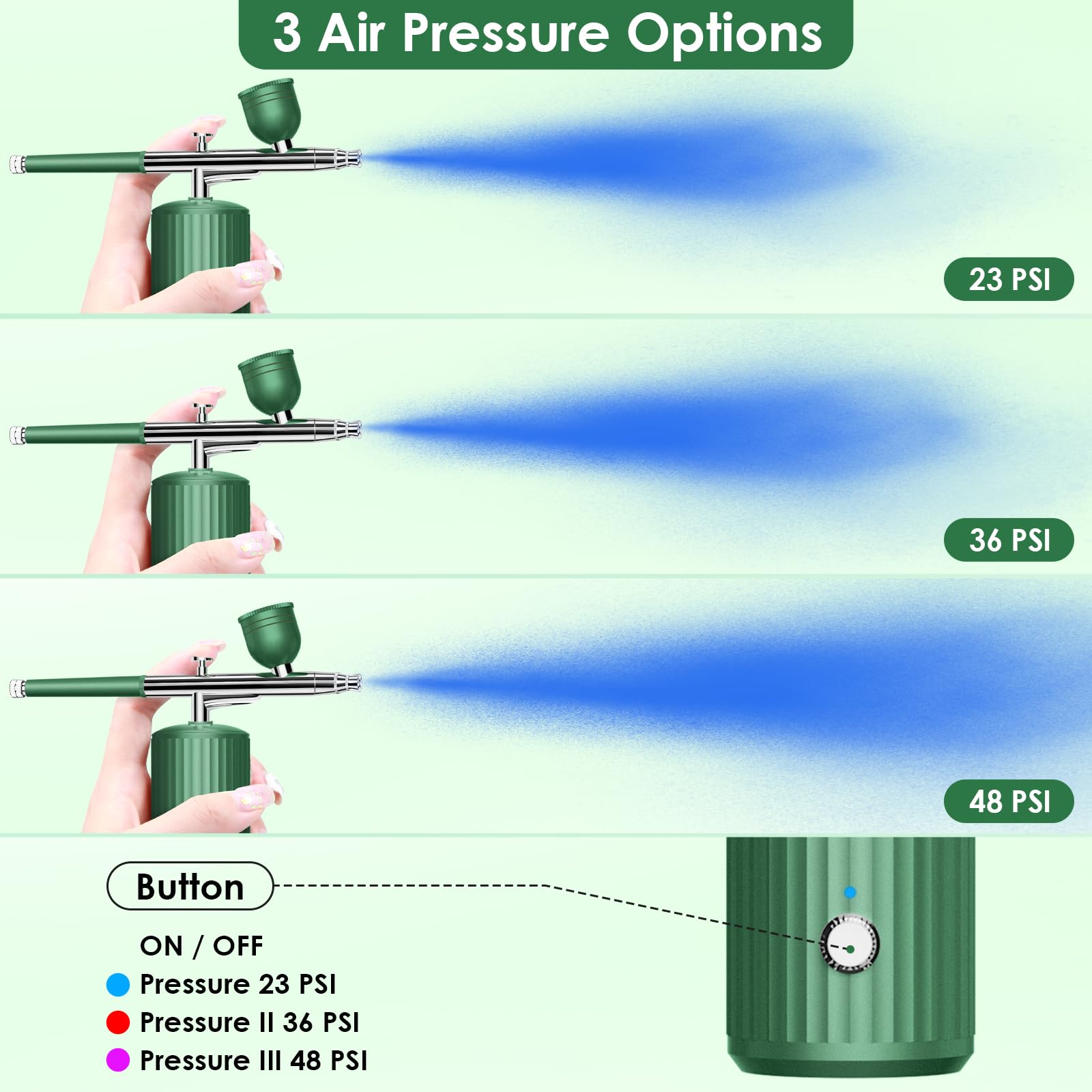 Rhinowisdom Professional Airbrush Kit with Air Compressor - 48PSI Portable Airbrush Set for Nails, Makeup, Tattoo & Model Painting - Includes 0.3mm Nozzle & Cleaning Brushes - Perfect for Home Salon, DIY Art & Professional Beauty Services