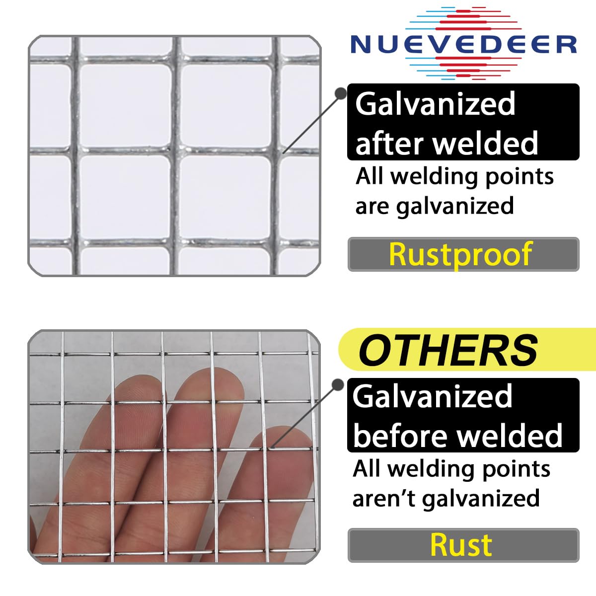 1/2 Inch Mesh 19-Gauge Hot Dip Galvanized Welded Wire Mesh Roll - 72