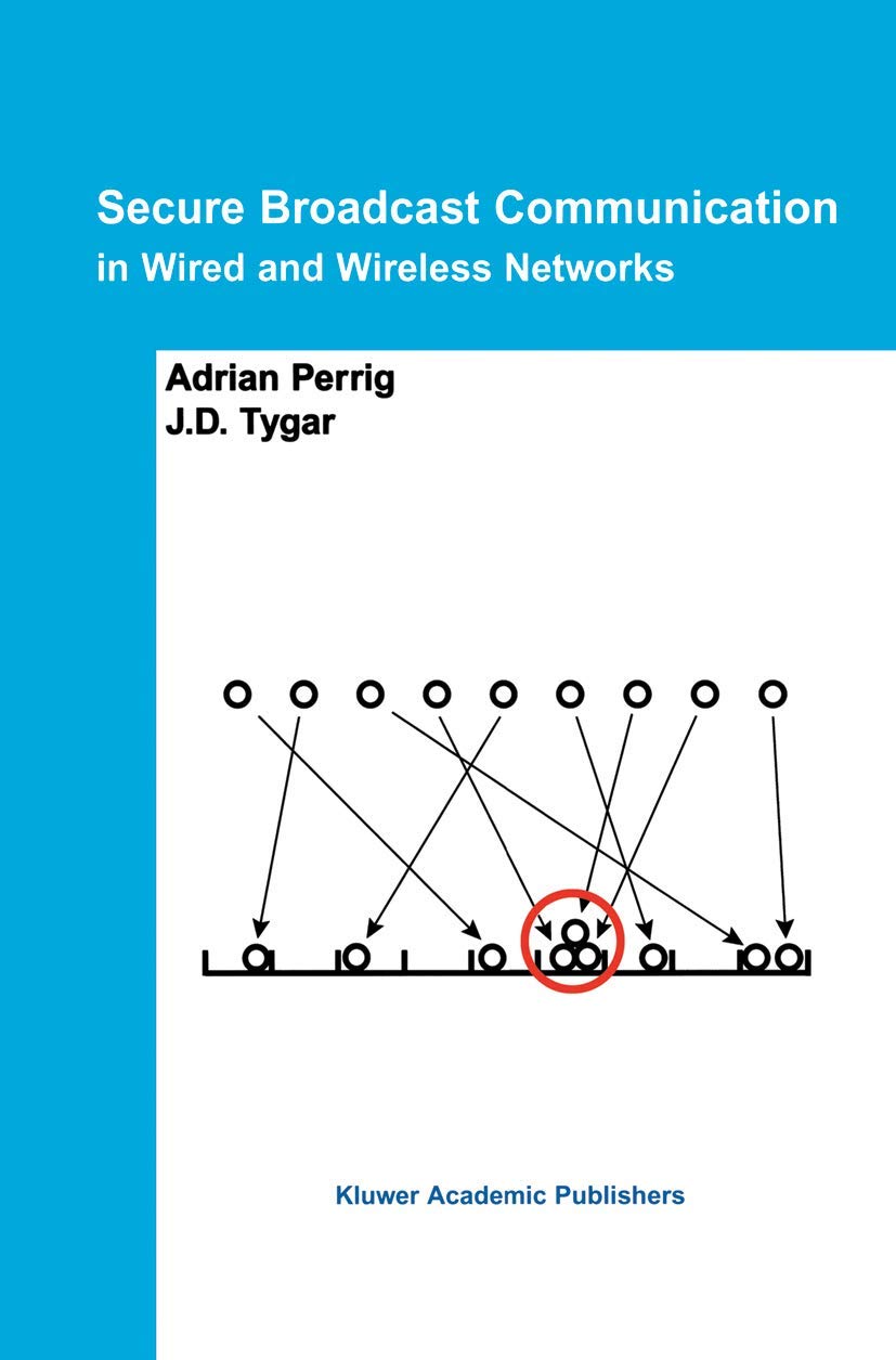 Secure Broadcast Communication Solutions for Wired & Wireless Networks - Reliable Data Transmission for Business, IoT & Smart Home Systems
