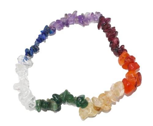 7 Chakra
