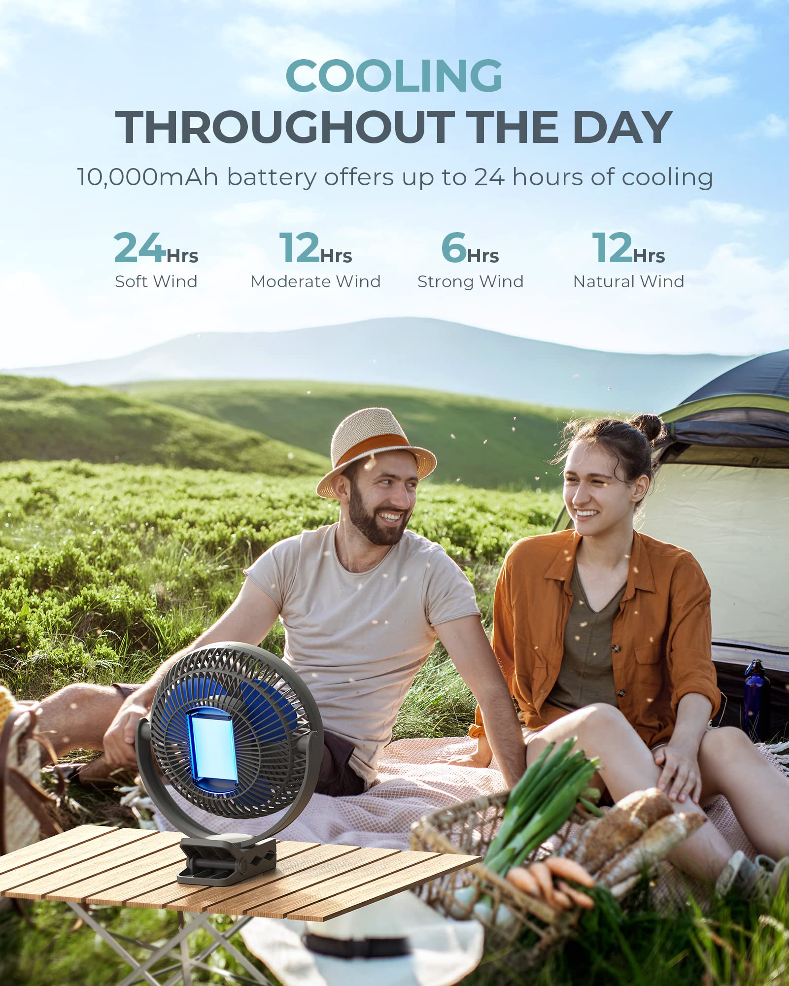Xasla 10000mAh Portable Clip-On Rechargeable Fan - 8 Inch Battery Powered Personal Fan with 24H Runtime & 4 Speed Settings - Perfect for Camping, Golf Cart, Home Office, Travel, and Outdoor Activities (Blue)