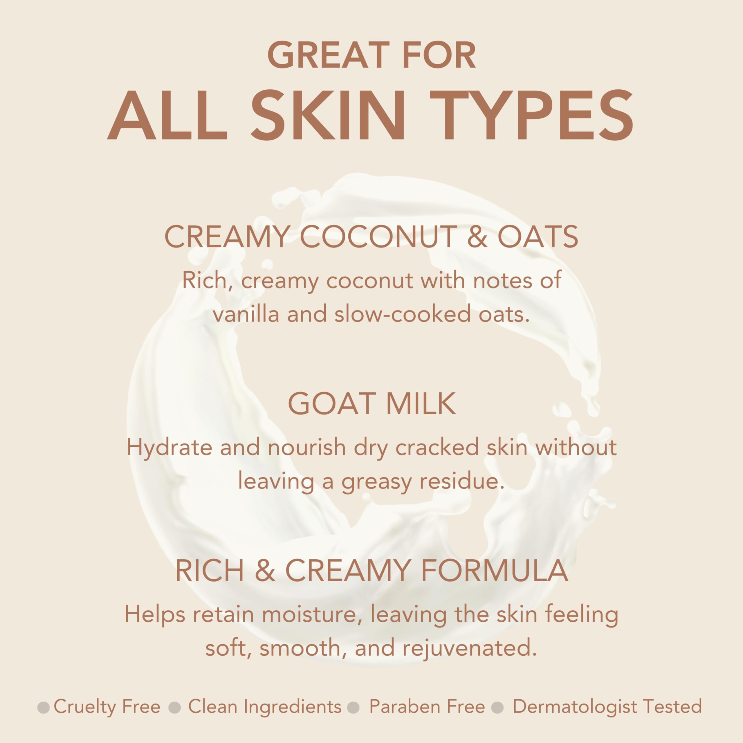 Dionis Goat Milk Body Lotion Refill Pouch - Creamy Coconut & Oats Scented Moisturizer (8.5 oz) | Hydrating Skincare for Dry Skin, Perfect for Daily Use & Gift Sets