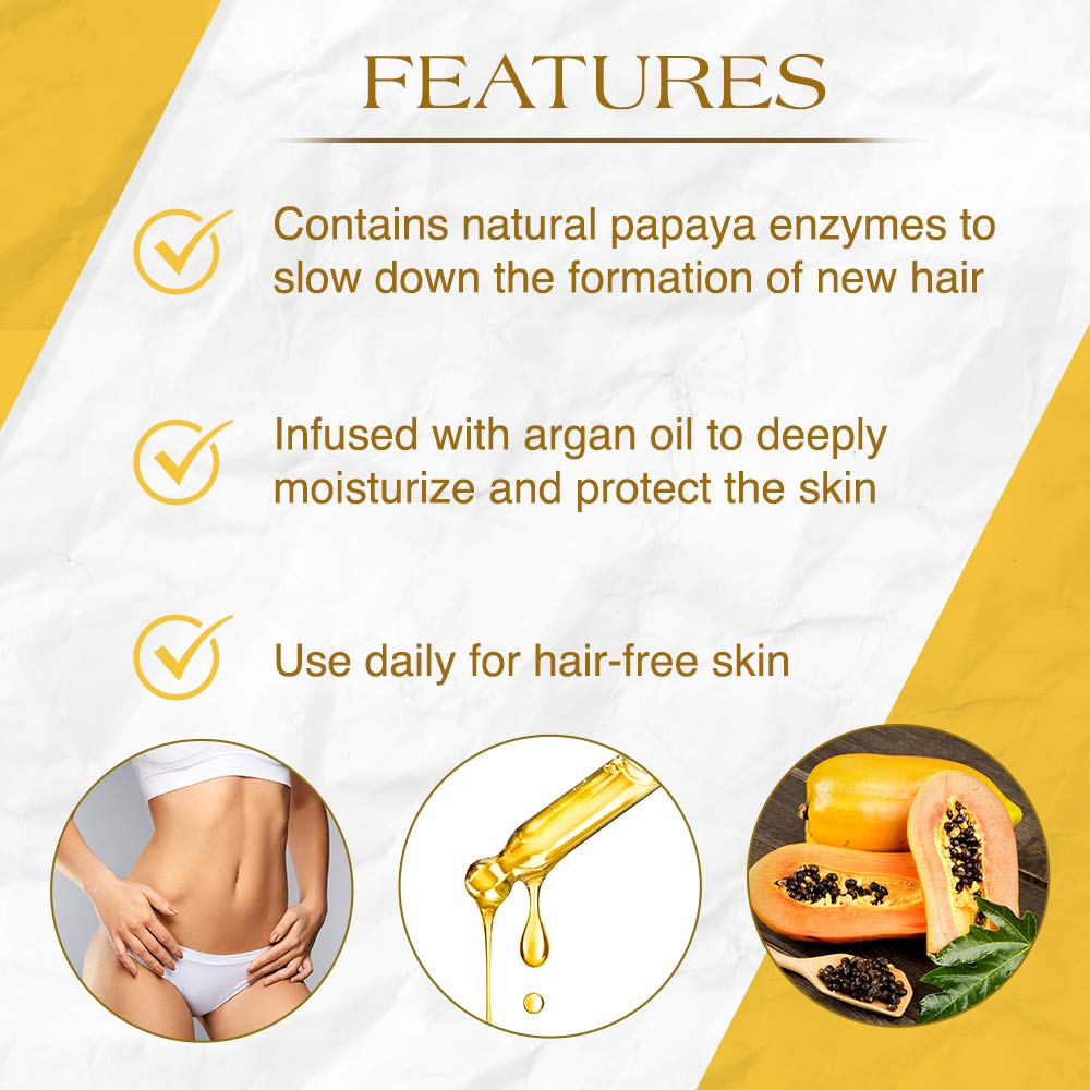 GiGi Post Waxing Treatment & Hair Growth Inhibitor Lotion with Argan Oil - 8 oz Slow Hair Regrowth Formula for Men & Women | Ideal for Smooth Skin After Waxing, Shaving & Hair Removal