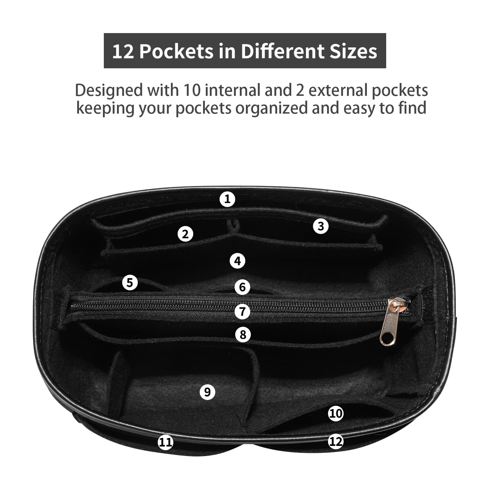 Premium Felt Purse Organizer Insert with Metal Zipper - 6 Sizes for Tote Bags | Compatible with Neverfull, Speedy & More | Perfect for Travel, Work & Daily Organization