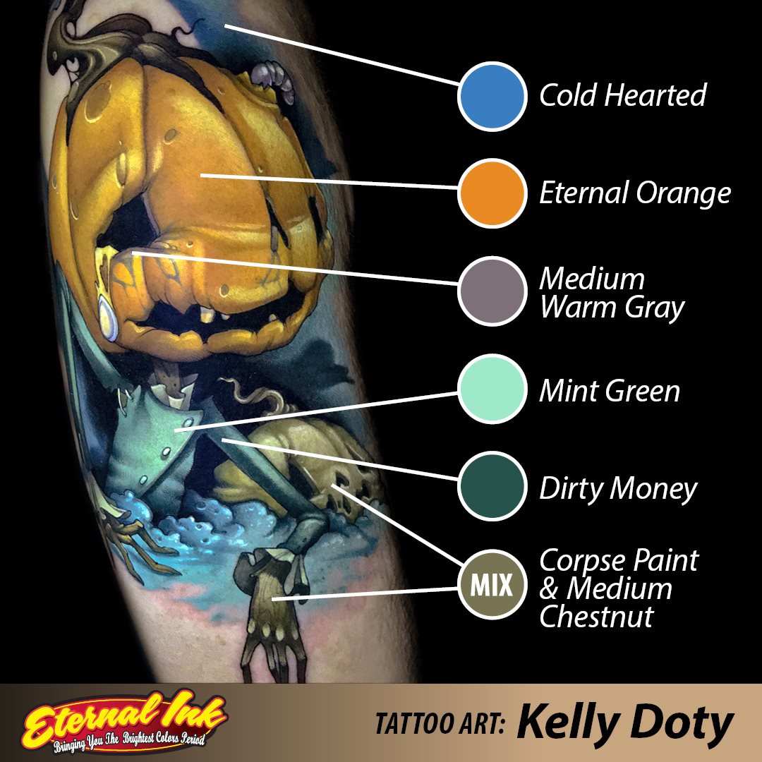 Eternal Ink Mint Green - Premium Tattoo Ink for Professional Artists | Long-Lasting & Vibrant Color | Ideal for Tattoo Studios & Body Art