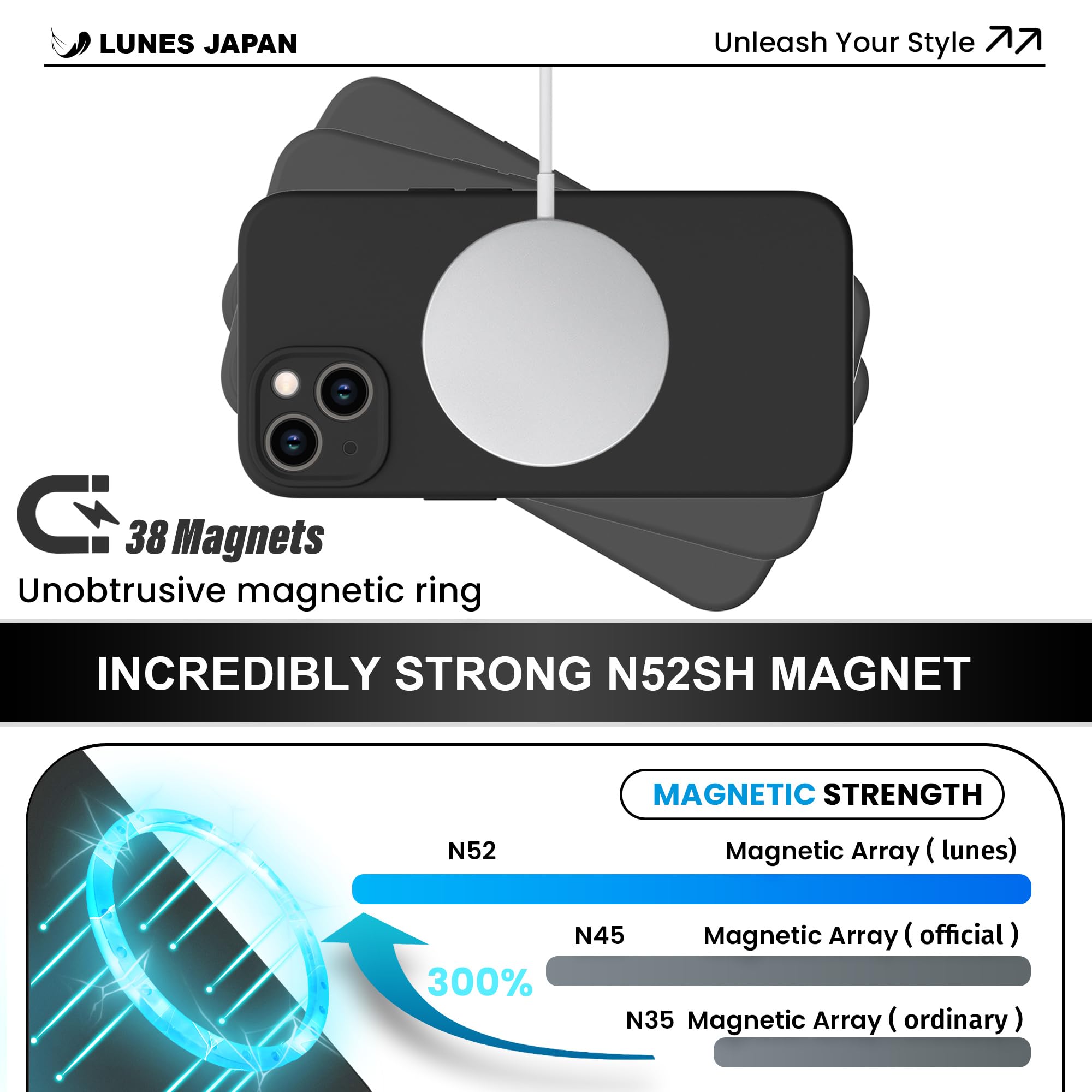 Magnetic iPhone 14 Case with MagSafe Compatibility - Shockproof Silicone Cover with Camera Protection, Anti-Fingerprint & Wireless Charging (Dark Gray) - Perfect for Daily Use, Travel & Outdoor Activities