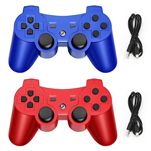 Blue/Red