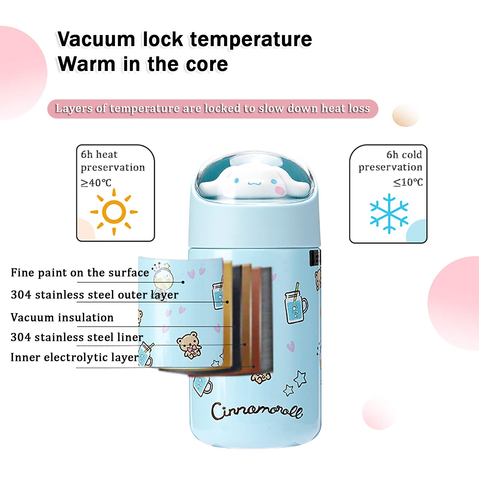 Anime Stainless Steel Vacuum Insulated Water Bottle - 18oz Cute Travel Coffee Mug for Hot & Cold Drinks - Leakproof BPA-Free Thermos for School, Gym, Office & Outdoor Activities