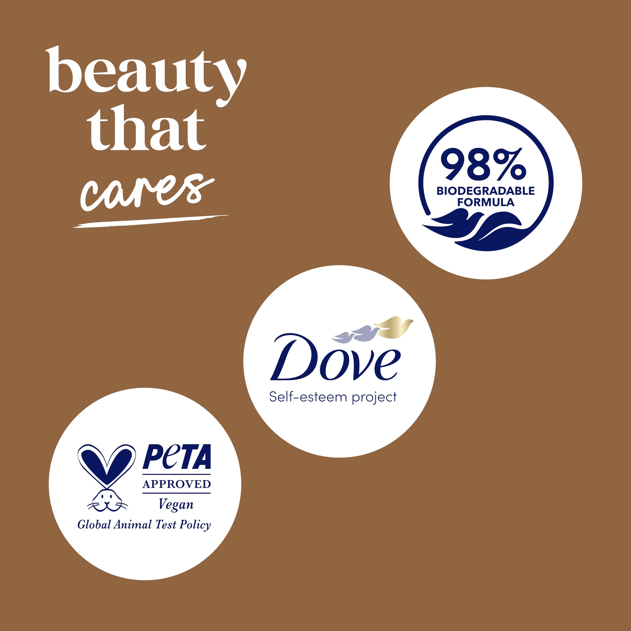 Dove Body Wash Restoring Coconut & Cocoa Butter - 4 Pack (20 oz Each) | Gentle Skin Cleanser for Renewed, Healthy-Looking Skin | Effectively Washes Away Bacteria While Nourishing | Perfect for Daily Shower, Spa Day & Gift Sets