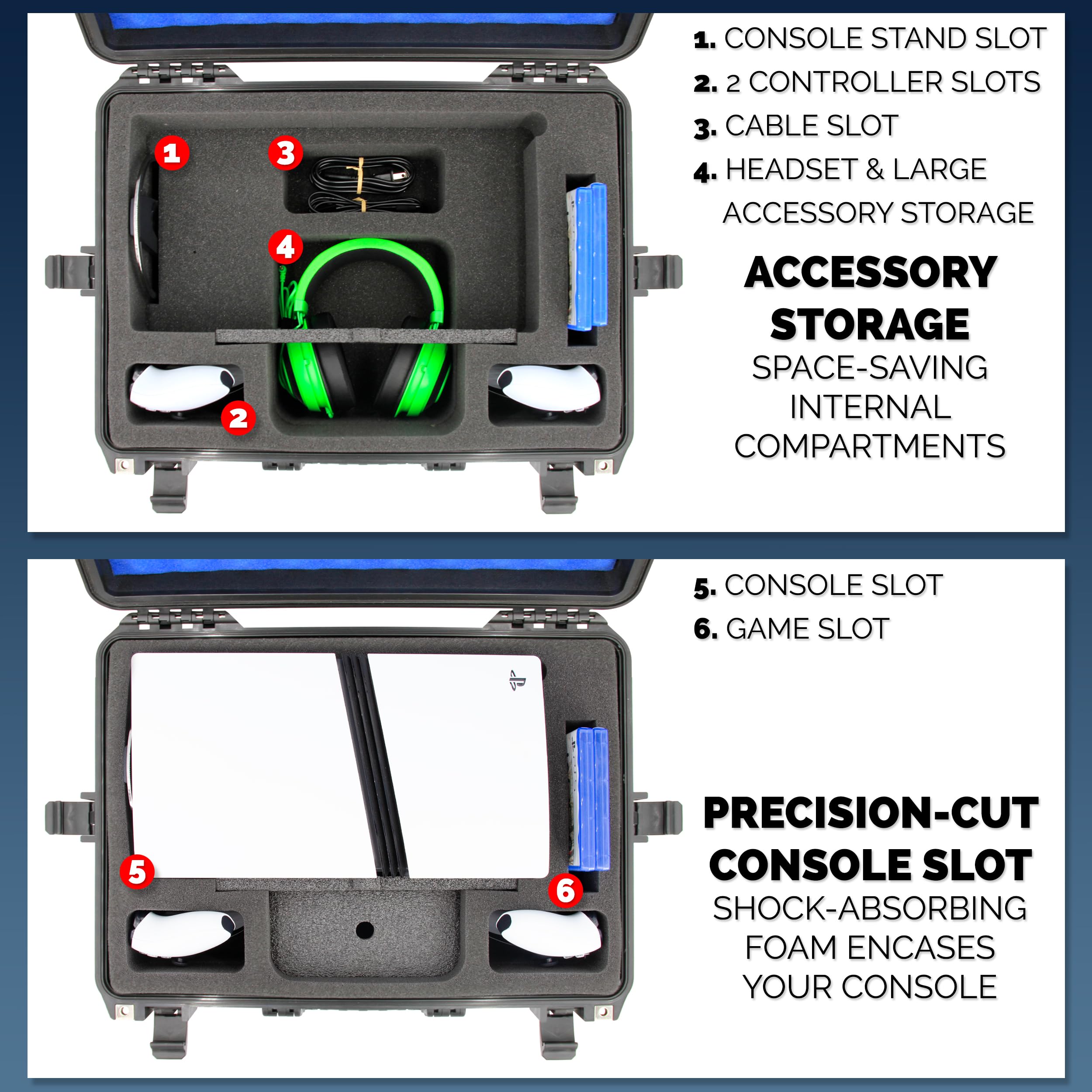 CASEMATIX Hard Shell Waterproof Travel Case for PlayStation 5 & PS5 Disc Drive - Protective Storage with Custom Foam for Console, 2 Controllers, Stand, Headset & Games | Perfect for Travel, Gaming Events & Secure Storage