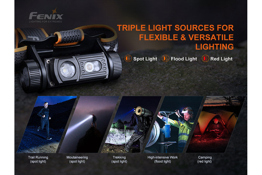 Fenix HM60R 1200 Lumens Rechargeable LED Headlamp for Camping, Hiking, Running & Outdoor Adventures - Waterproof & Lightweight Headlight
