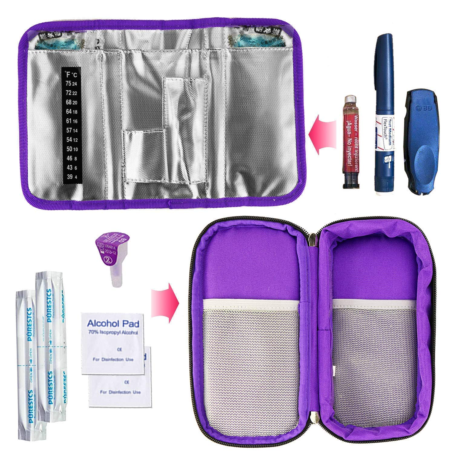 YOUSHARES Portable Insulin Cooler Travel Case - Diabetic Medication Insulated Organizer with 2 Ice Packs, Perfect for Insulin Pens and Diabetic Supplies, Ideal for Travel, Work, and Daily Use (Purple)