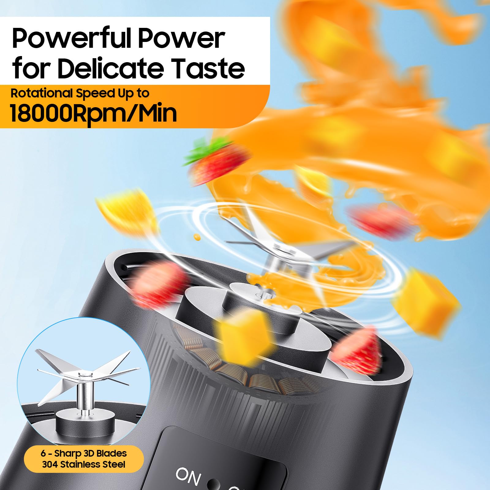 Portable Personal Blender for Shakes & Smoothies - 380ml BPA-Free Travel Blender with 6 Blades, Mini Juicer for Fresh Drinks | Perfect for Gym, Office, Camping & Outdoor Activities