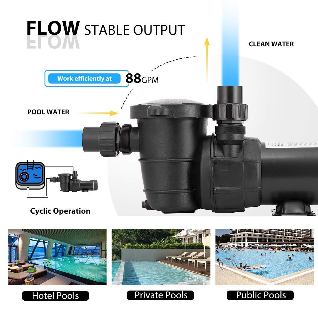 VIVOHOME Professional Automatic Pool Vacuum Cleaner with 1.0 HP Motor - Efficient Swimming Pool Cleaner for In-Ground & Above Ground Pools - Ideal for Home, Backyard, and Commercial Pool Maintenance