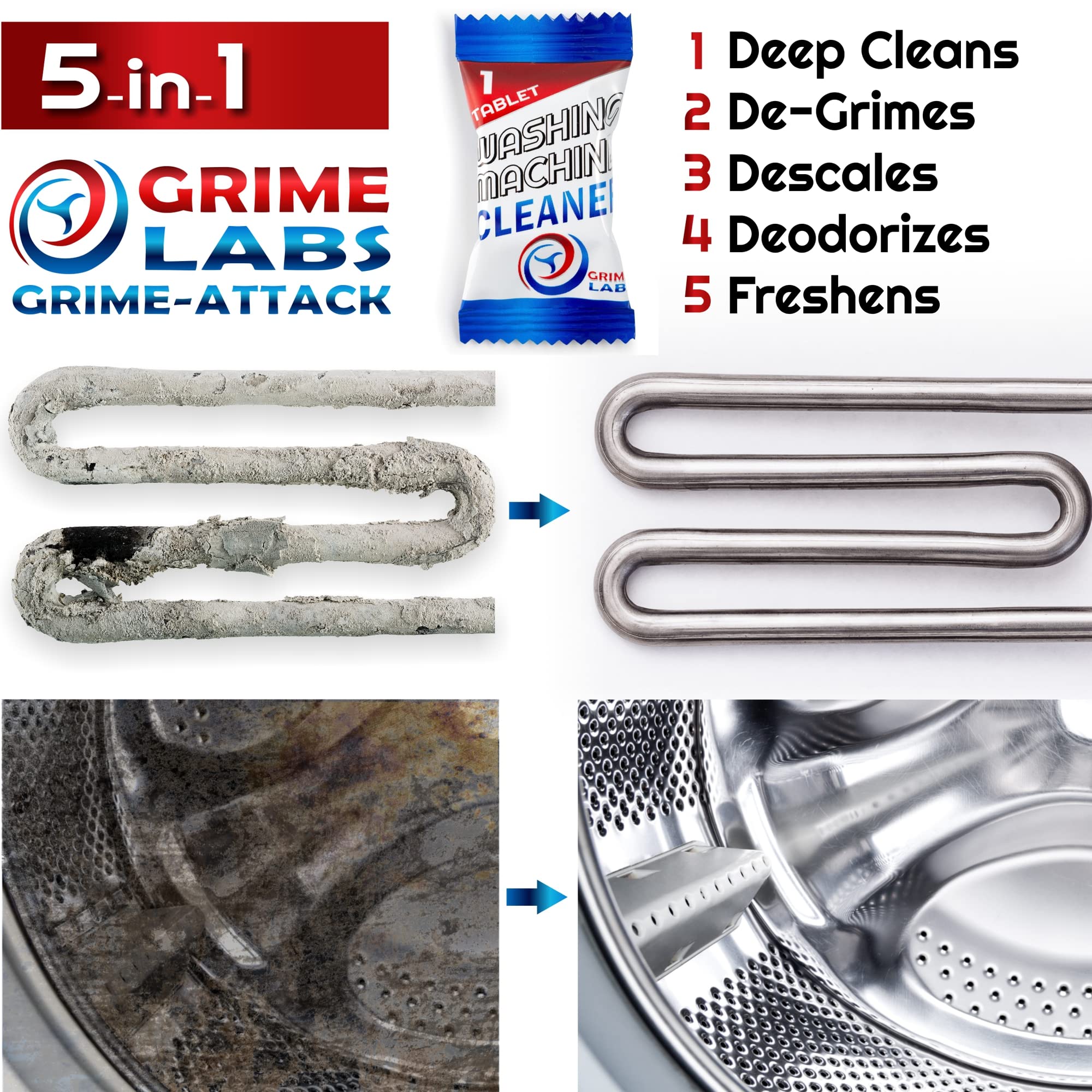 Washing Machine Cleaner Tablets - Deep Cleaning Tablets for Front Load & Top Load HE Washers - Active Formula Descaler & Deodorizer - Eliminates Odors & Residue for Fresh Laundry