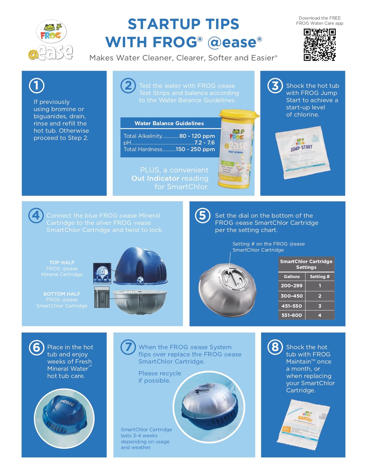 FROG @Ease Floating Hot Tub Sanitizer System with 3 SmartChlor Replacement Cartridges | Self-Regulating Chlorine Free Spa Sanitizer | Includes Free Hot Tub Care Guide | Perfect for Above Ground & Inground Spas, Jacuzzis and Whirlpools