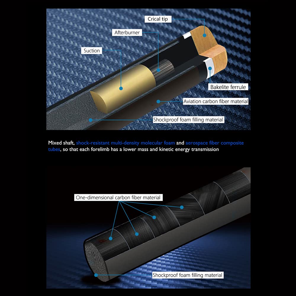 Premium Single Shaft Carbon Fiber Pool Cue Stick - 3/8x8 & Uniloc Joint Options (11.5mm/12.4mm Tip) - Professional Billiard Accessory for Tournament & Home Game Use