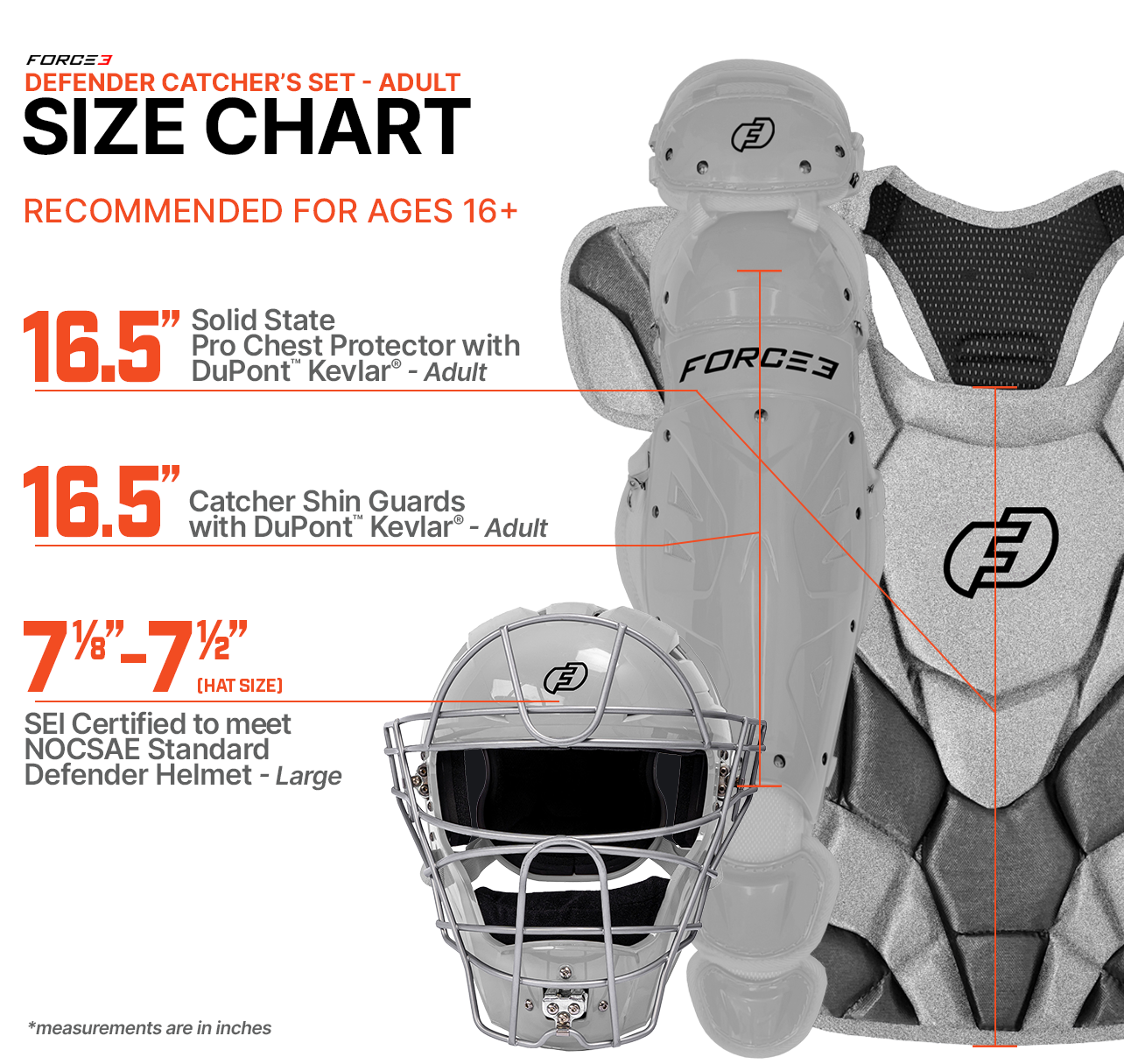 FORCE3 Defender Catcher's Helmet Set for Baseball & Softball | NOCSAE Certified Adult Catcher Gear (Ages 16+) | Perfect for Game Day & Training Sessions