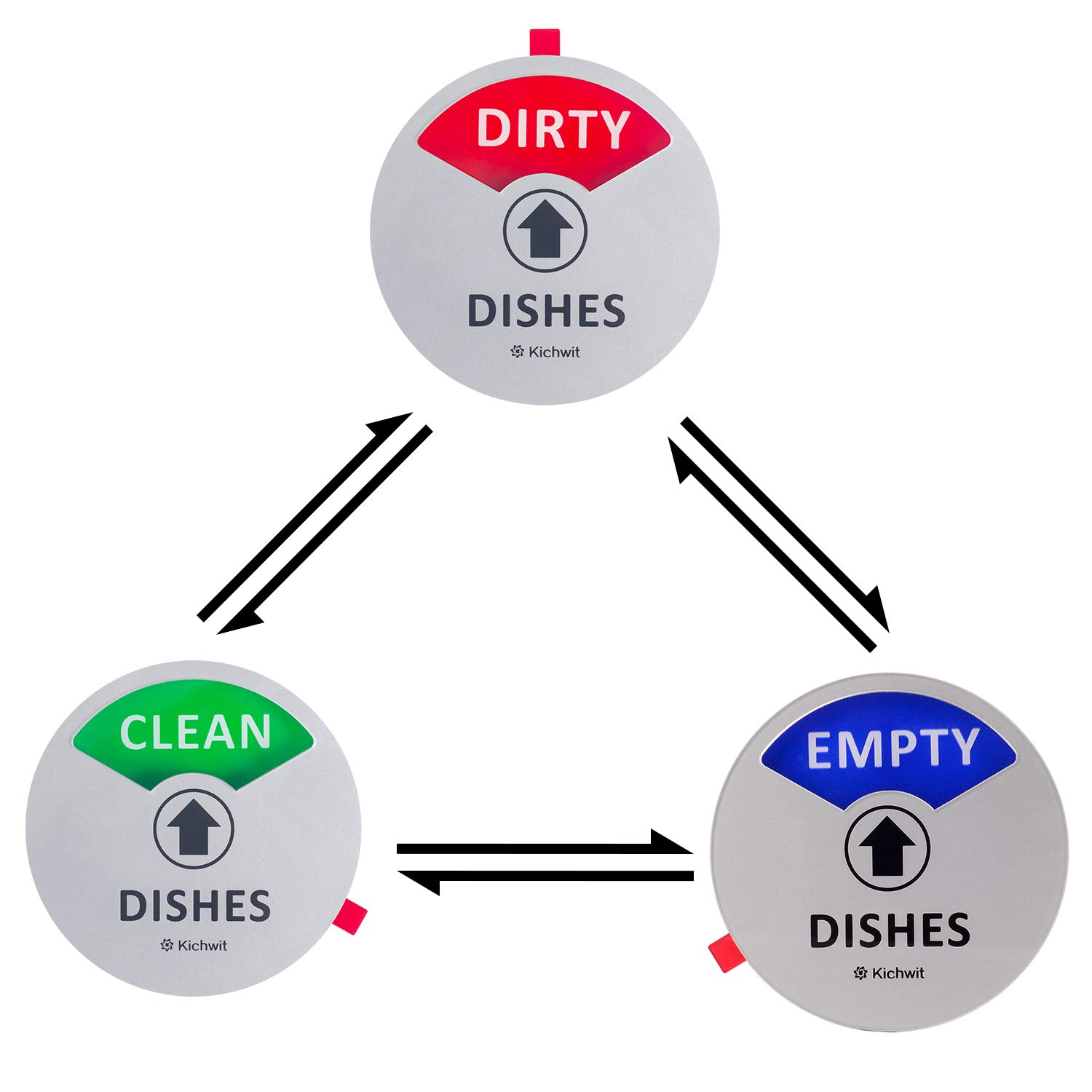 Kichwit Clean Dirty Empty Dishwasher Magnet - 3.5