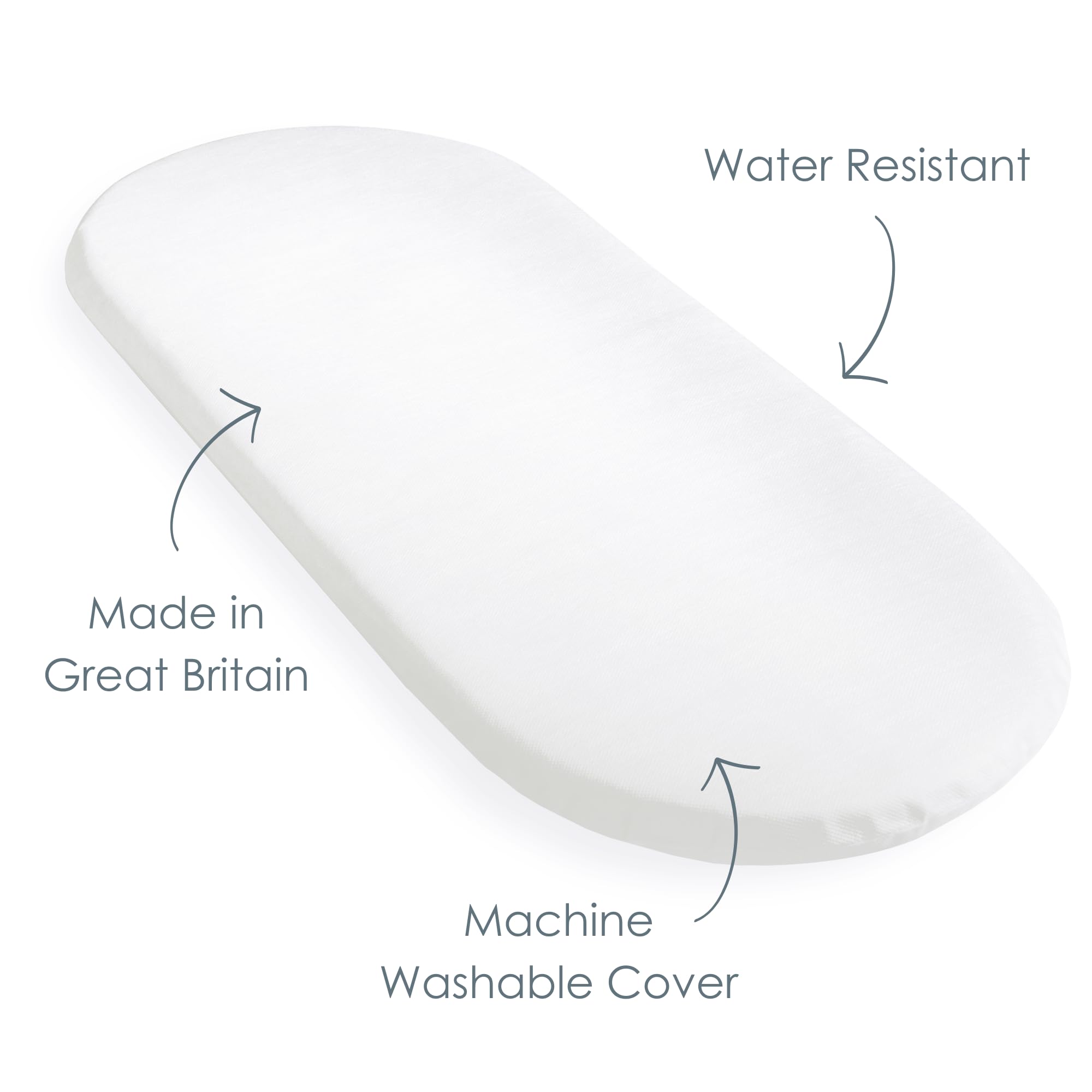 Clair De Lune Moses Basket Mattress - Premium Baby Crib Mattress for Newborns & Infants | Breathable & Comfortable Sleeping Pad for Nursery, Bedside, Travel & Home Use