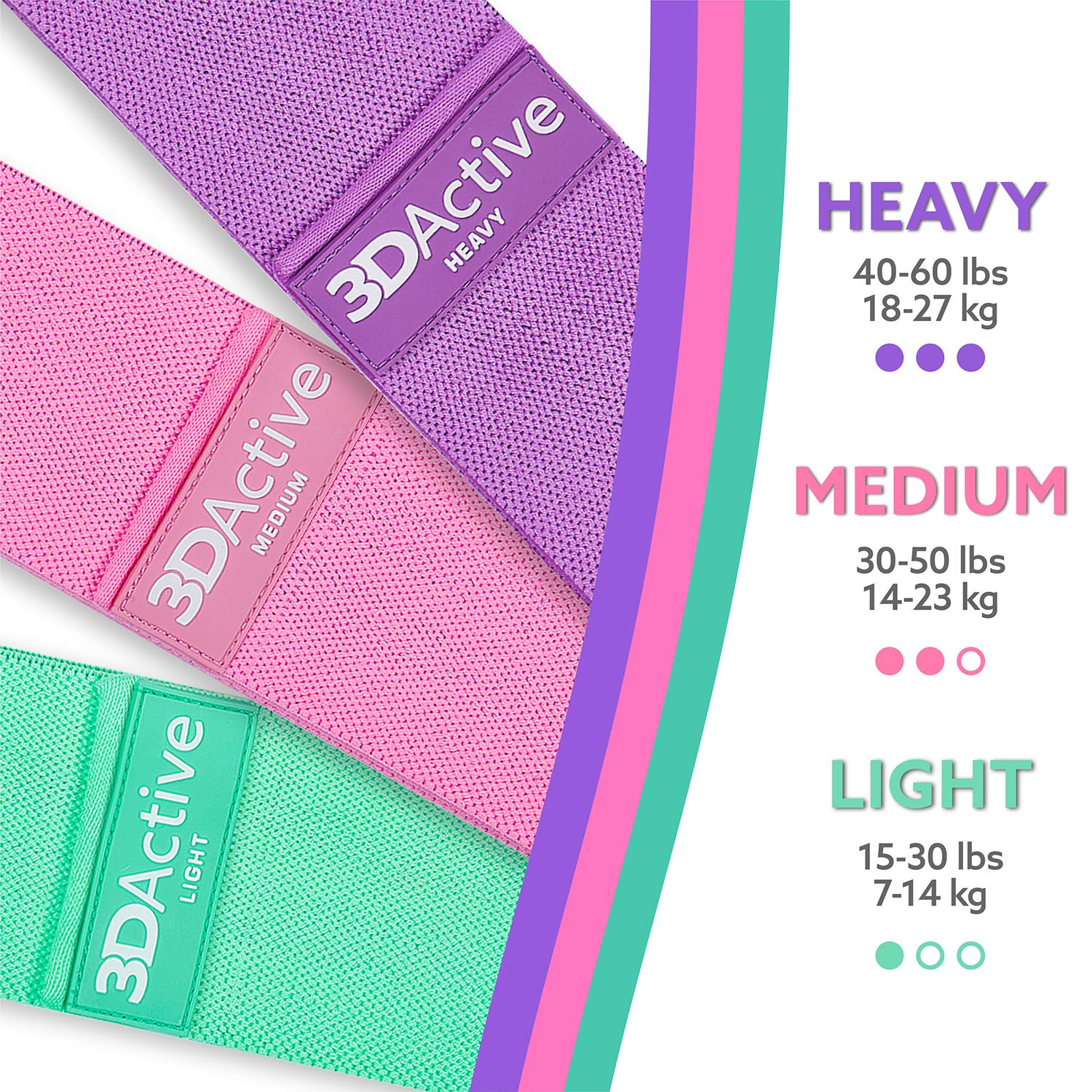 3DActive Fabric Resistance Bands for Legs & Butt Workouts - Non-Slip Hip Band Set for Home & Gym Training - Includes Exercise Guide & Carry Bag - Perfect for Squats, Yoga, Pilates & Strength Training
