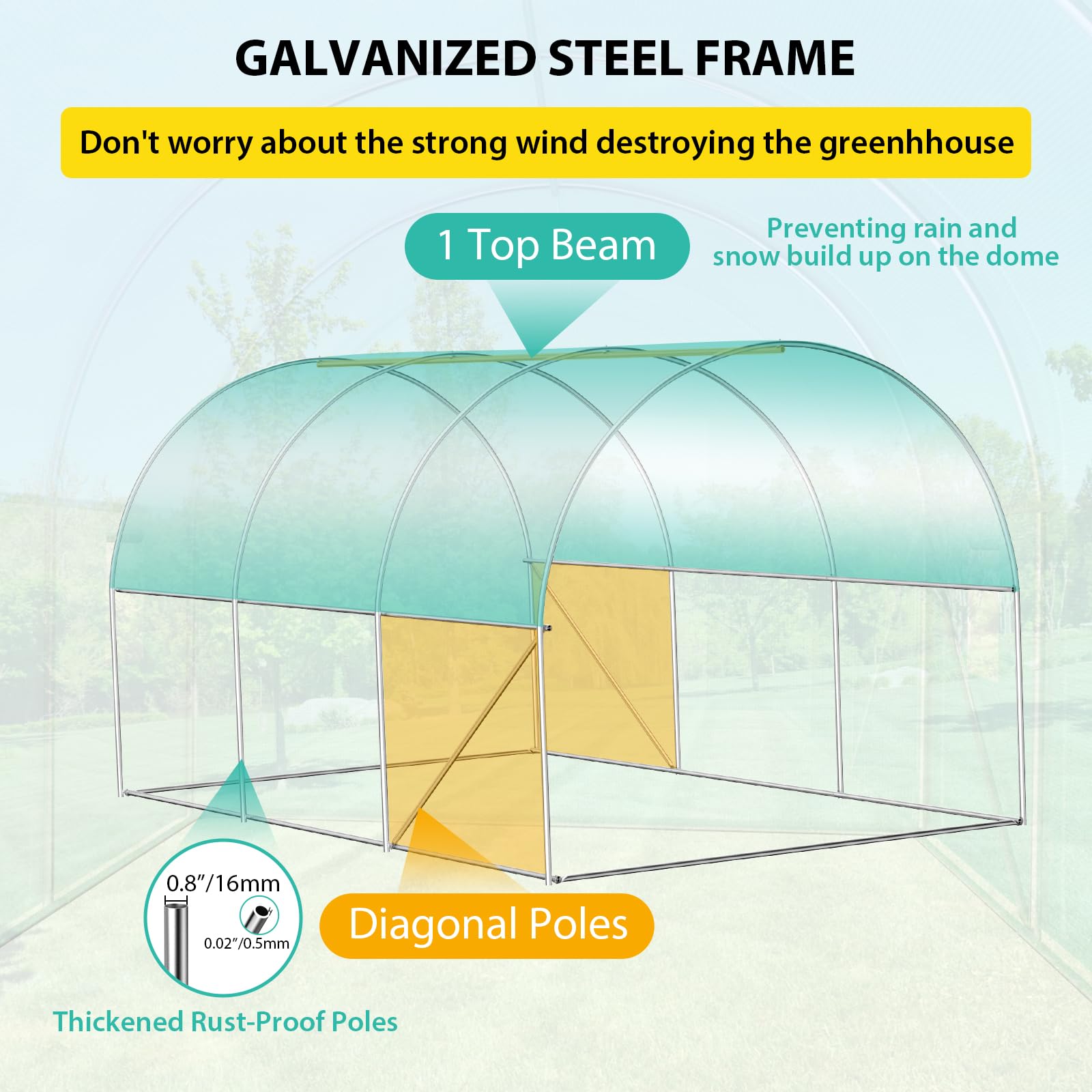 GARVEE 13'x8'x7' Walk In Greenhouse Tunnel with Galvanized Steel Frame - 140g/m² PE Cover, Roll-Up Zipper Door & 6 Vent Windows | Durable Hoop House for Gardening, Plant Protection & Year-Round Growing | Perfect for Backyards, Urban Farming & Hobby Gardeners