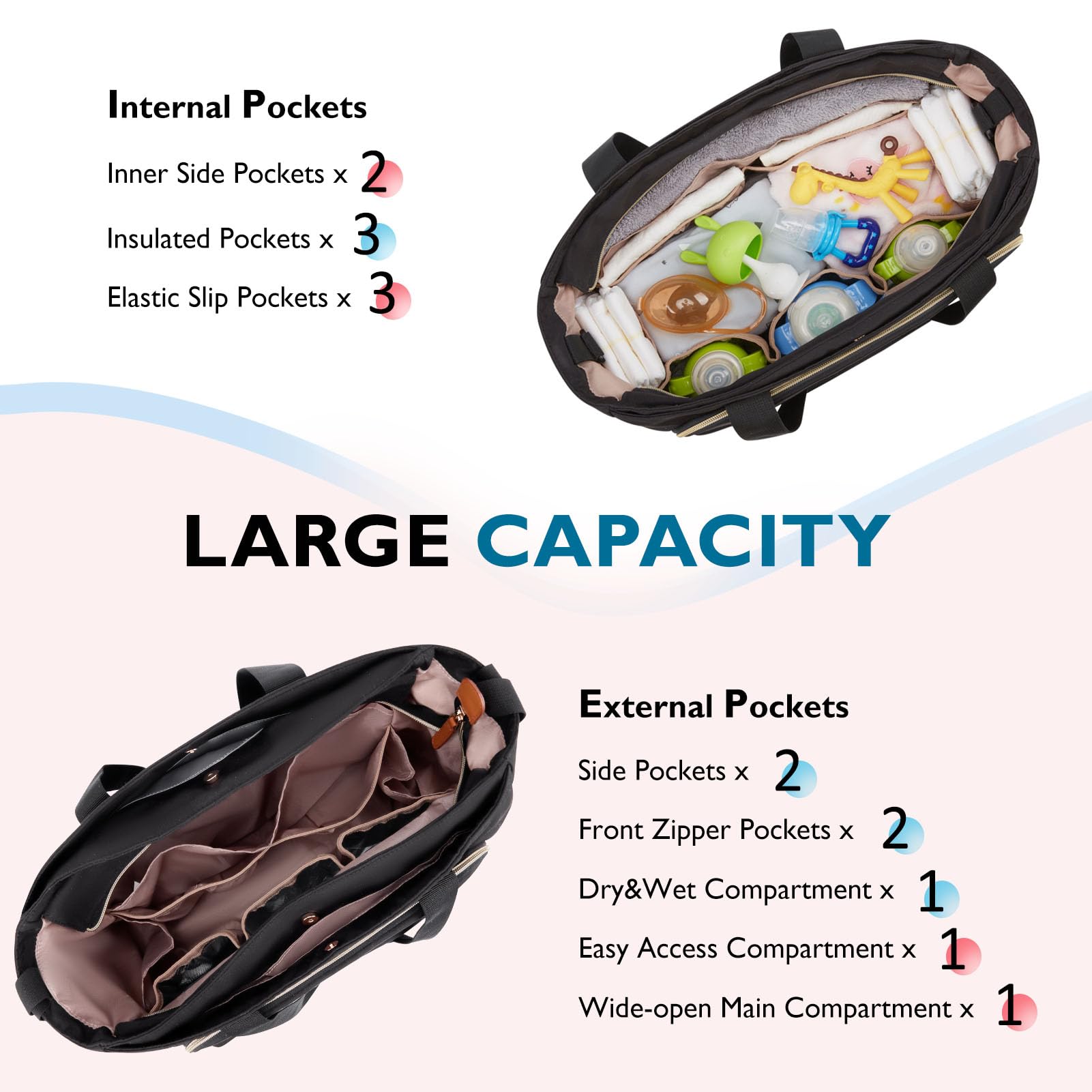 Mommore Small Lightweight Diaper Bag Tote with Insulated Pockets & Stroller Straps - Perfect for Nursing, Gym, Travel & Everyday Use as Baby Essentials Organizer