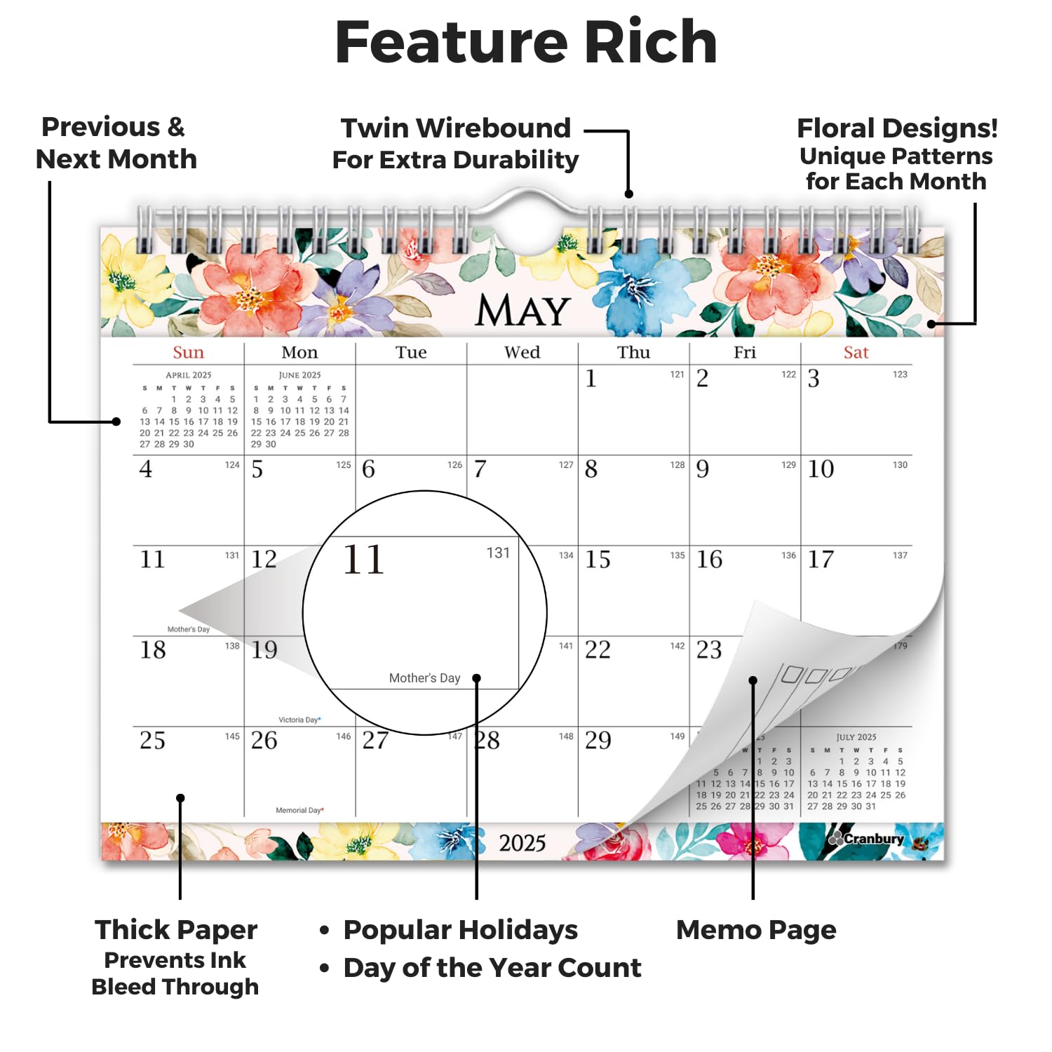 2025 Floral Wall Calendar 8x6 Inch - Mini Monthly Hanging Planner with Beautiful Flower Designs, Includes Stickers - Perfect for Home Office, Kitchen Fridge, Bulletin Board & Desktop Organization