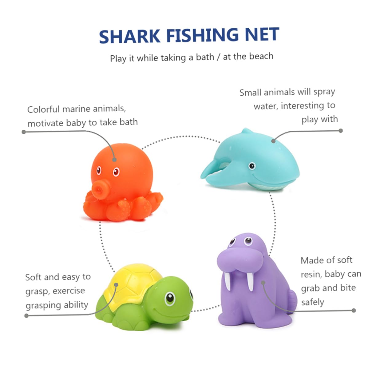 VICASKY 6-Piece Bath Toy Set with Funny Fountain - Blue Water Play Toys for Toddlers & Kids | Bathtub, Pool & Outdoor Splash Fun