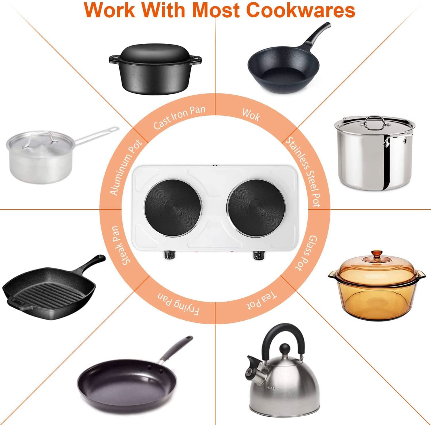 2000W Portable Induction Cooktop - Dual Burner Electric Hot Plate with 5-Level Temperature Control & Easy Clean Cast Iron Surface | Lightweight & Compact for Kitchen, Camping, RV & Outdoor Cooking | 110V