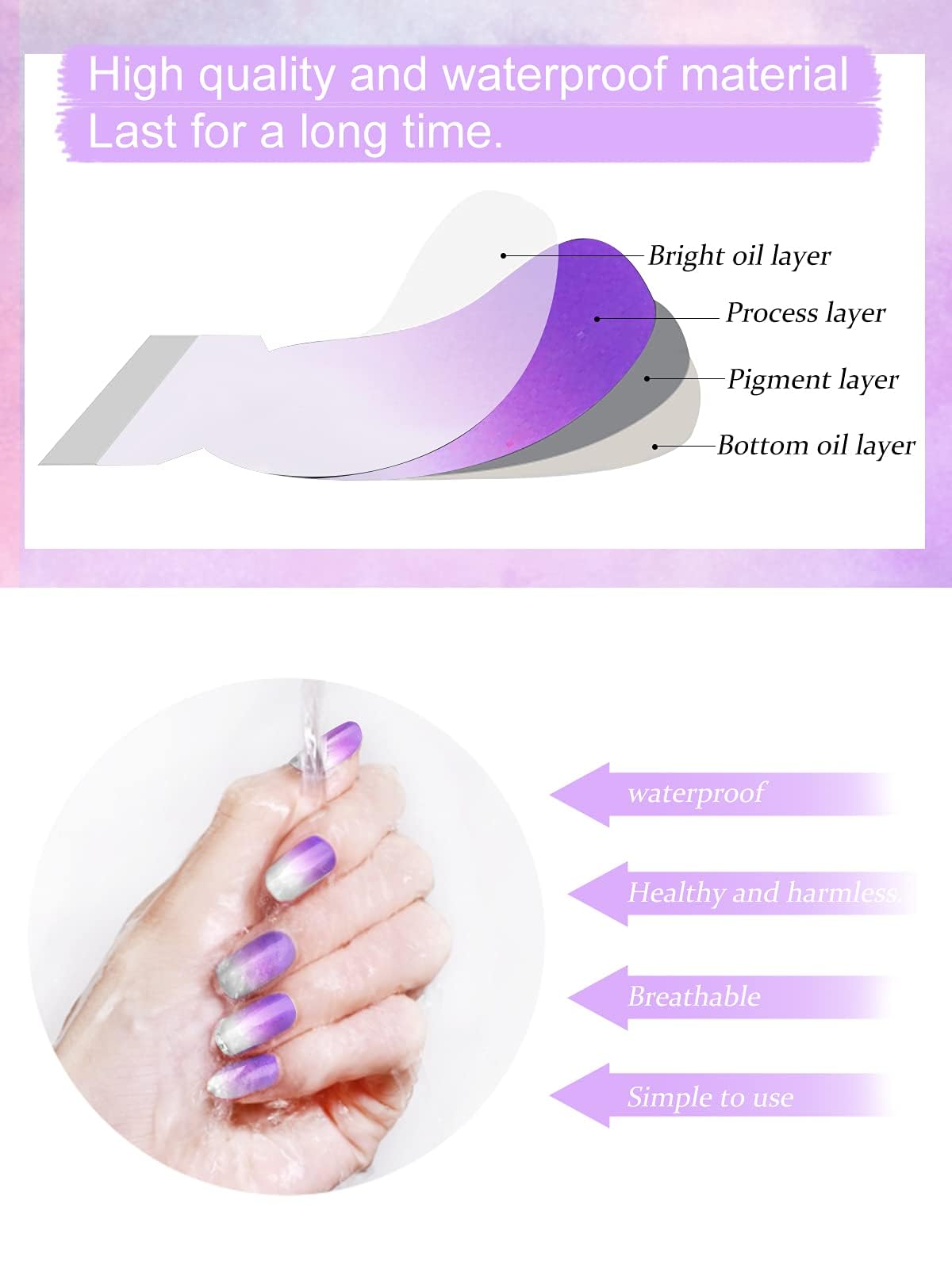 20PCS Kalolary Gradient Purple Gel Nail Polish Strips - Waterproof Nail Wraps & Stickers with Nail File for Women & Girls - UV/LED Lamp Required - Perfect for Home Manicures, Parties & Special Occasions