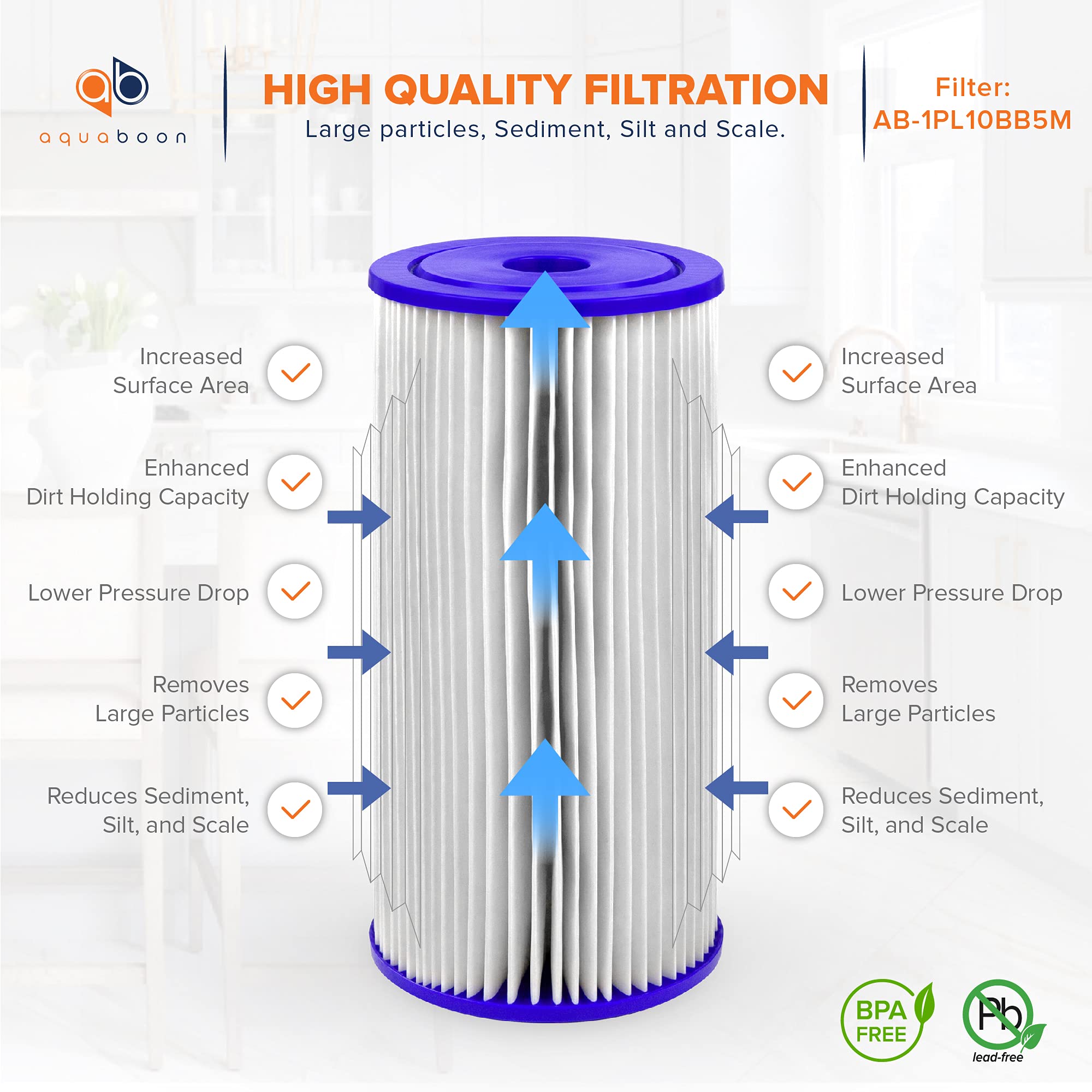 **Aquaboon 5 Micron Pleated Sediment Water Filter Cartridge - 10 x 4.5 Inch Whole House Water Filter Replacement (10-Pack) - Compatible with Well Filters FXHSC, R50-BBSA - Ideal for Clean Drinking Water, Showering & Appliance Protection**