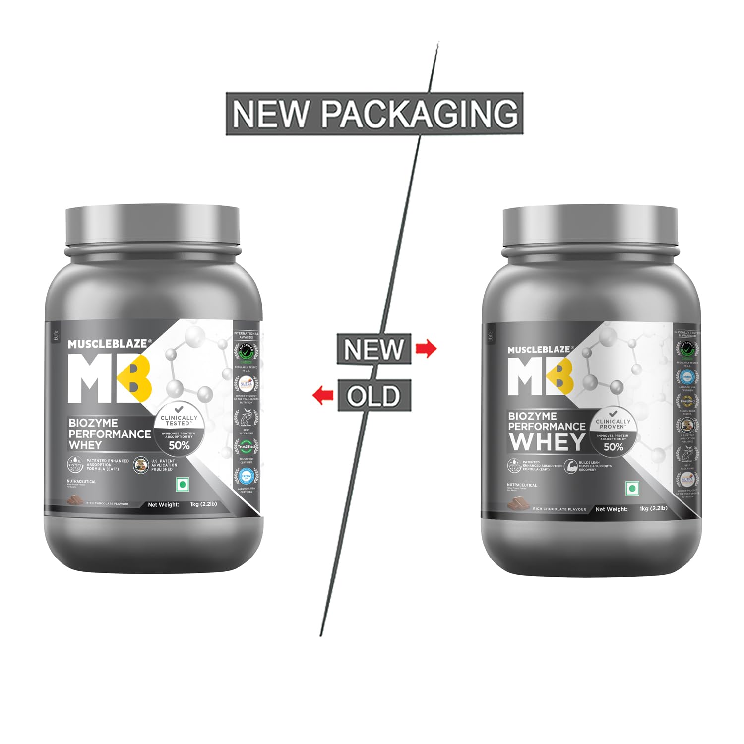 MuscleBlaze Biozyme Performance Whey Protein Powder - Rich Chocolate Flavor, 1kg/2.2lbs | Clinically Proven 50% Faster Protein Absorption for Muscle Recovery & Growth | Ideal for Post-Workout, Weight Training & Fitness Enthusiasts