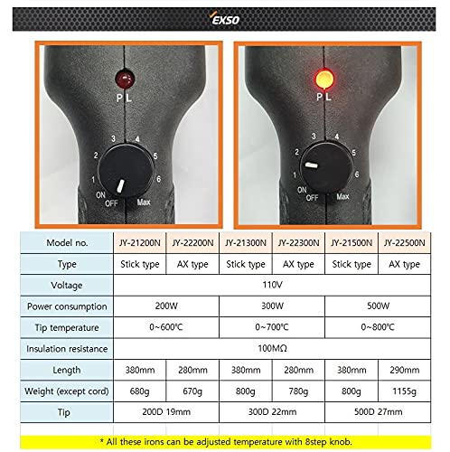 Premium Earth Wire Steel Plate - High-Quality Grounding Plate for Electrical Safety | Ideal for Home, Industrial, and DIY Electrical Projects