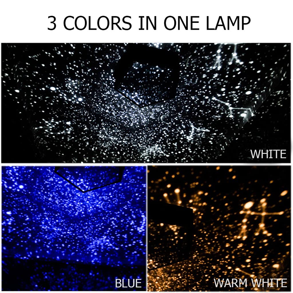 Starry Sky Projector Lamp - LED Night Light with Remote Control for Kids & Adults, Perfect for Bedroom, Nursery, Party Decor & Relaxation