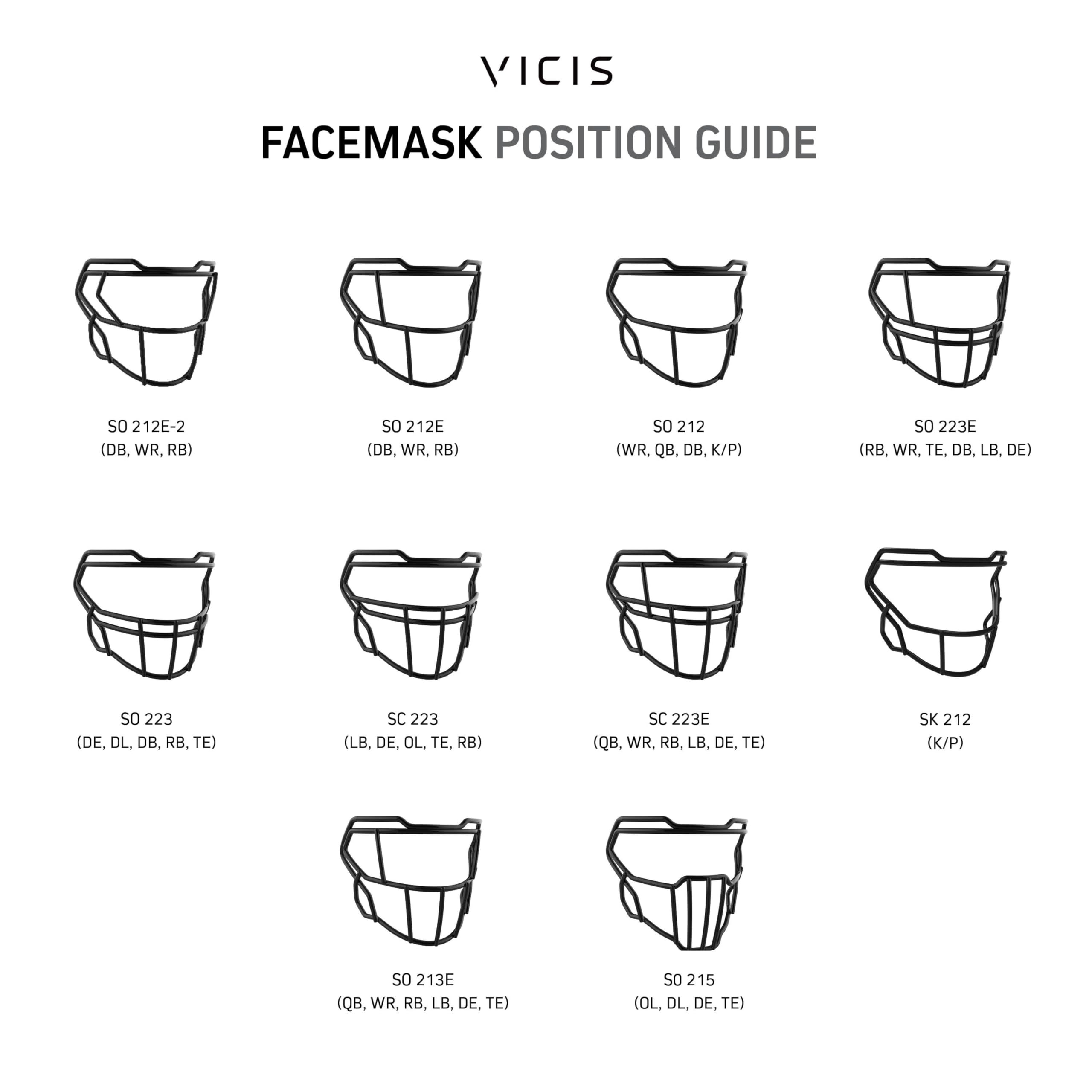 VICIS ZERO2 SO-212 Football Facemask for VICIS ZERO2 Helmets | Stainless Steel Face Guard | Cardinal Red | Perfect for High School & College Football Players