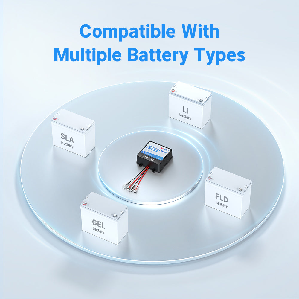 Redodo 24V (2x12V) Battery Balancer with LED Display - Compatible with LiFePO4, Lead Acid & Gel Batteries - Ideal for Home, RV, Solar Systems, Trolling Motors & Off-Grid Applications