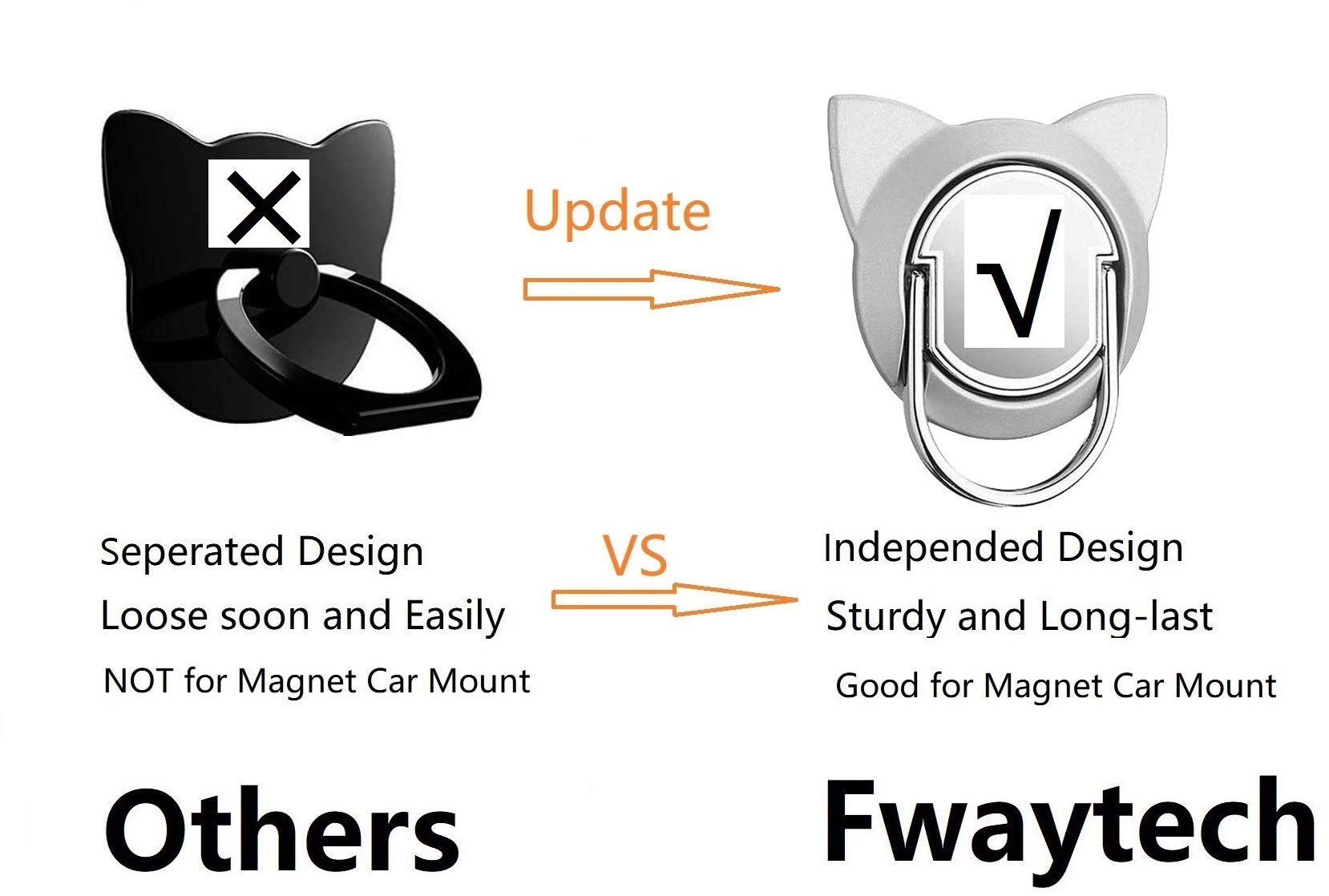 Fonessary 360° Rotating Magnetic Phone Ring Holder & Kickstand - 3 Pack, Universal Cat Design Grip for iPhone, Samsung, Smartphones - Perfect for Car Mount, Desk Stand & One-Hand Use